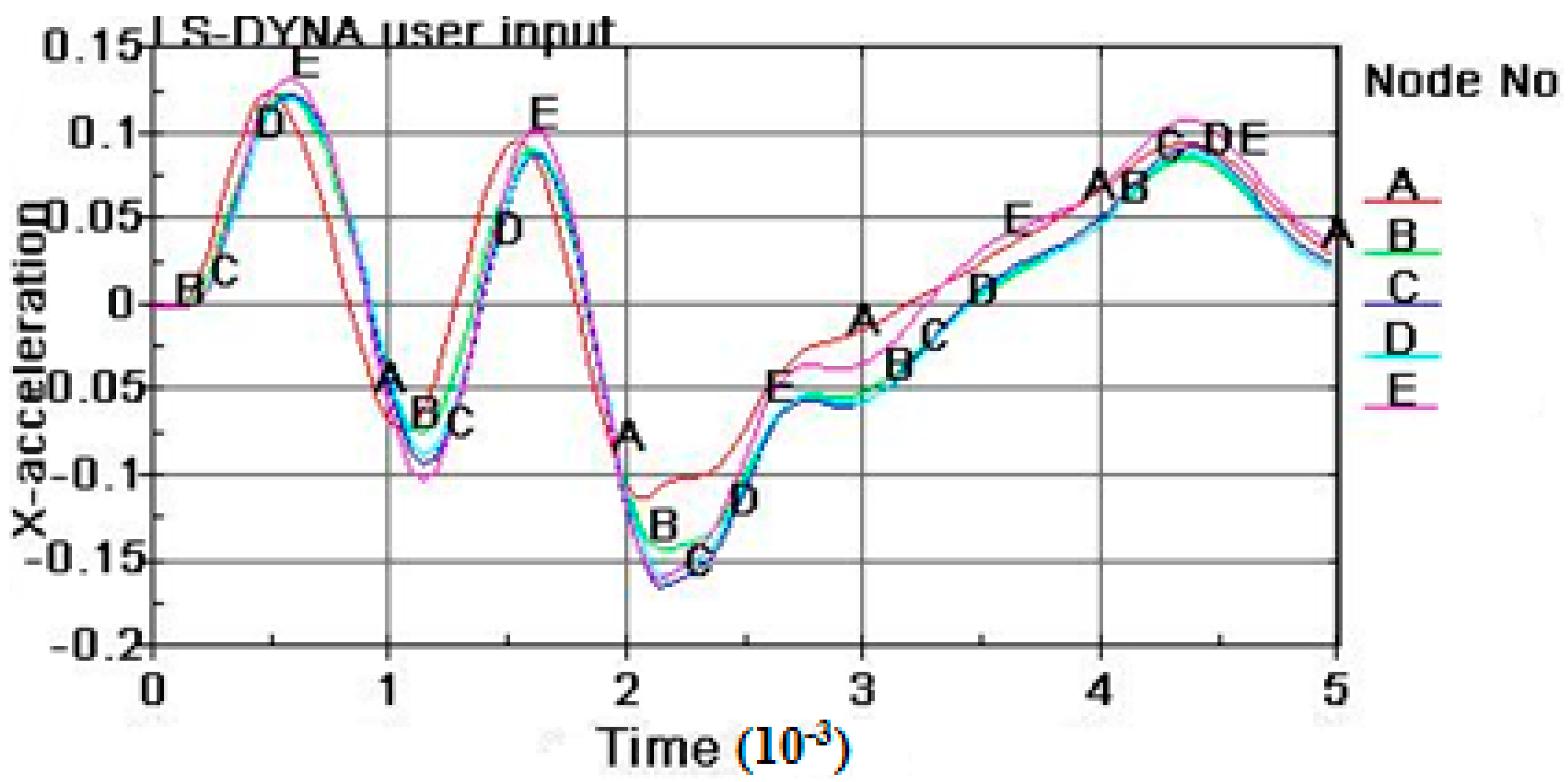 Sustainability 09 01209 g007