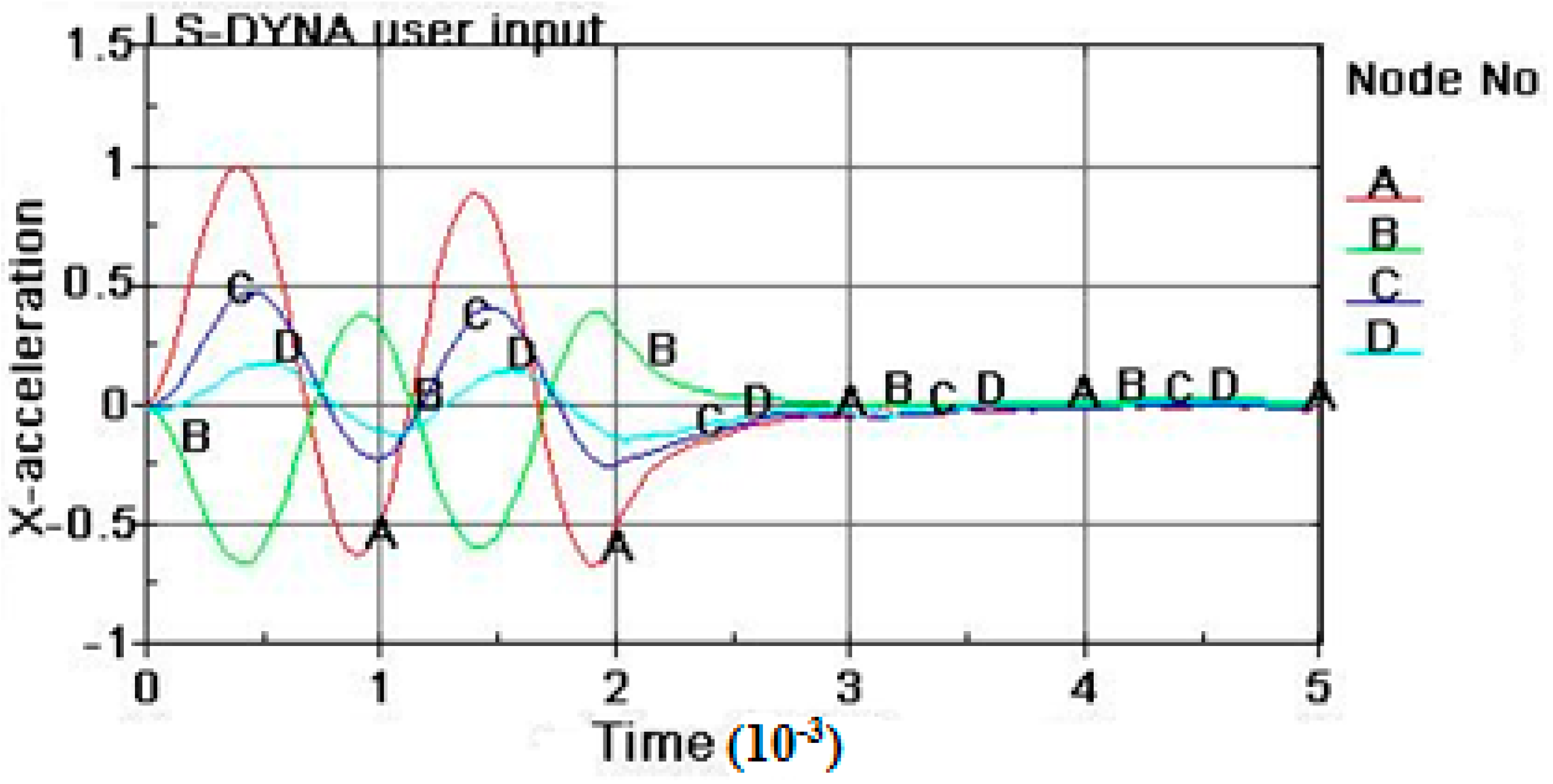 Sustainability 09 01209 g010