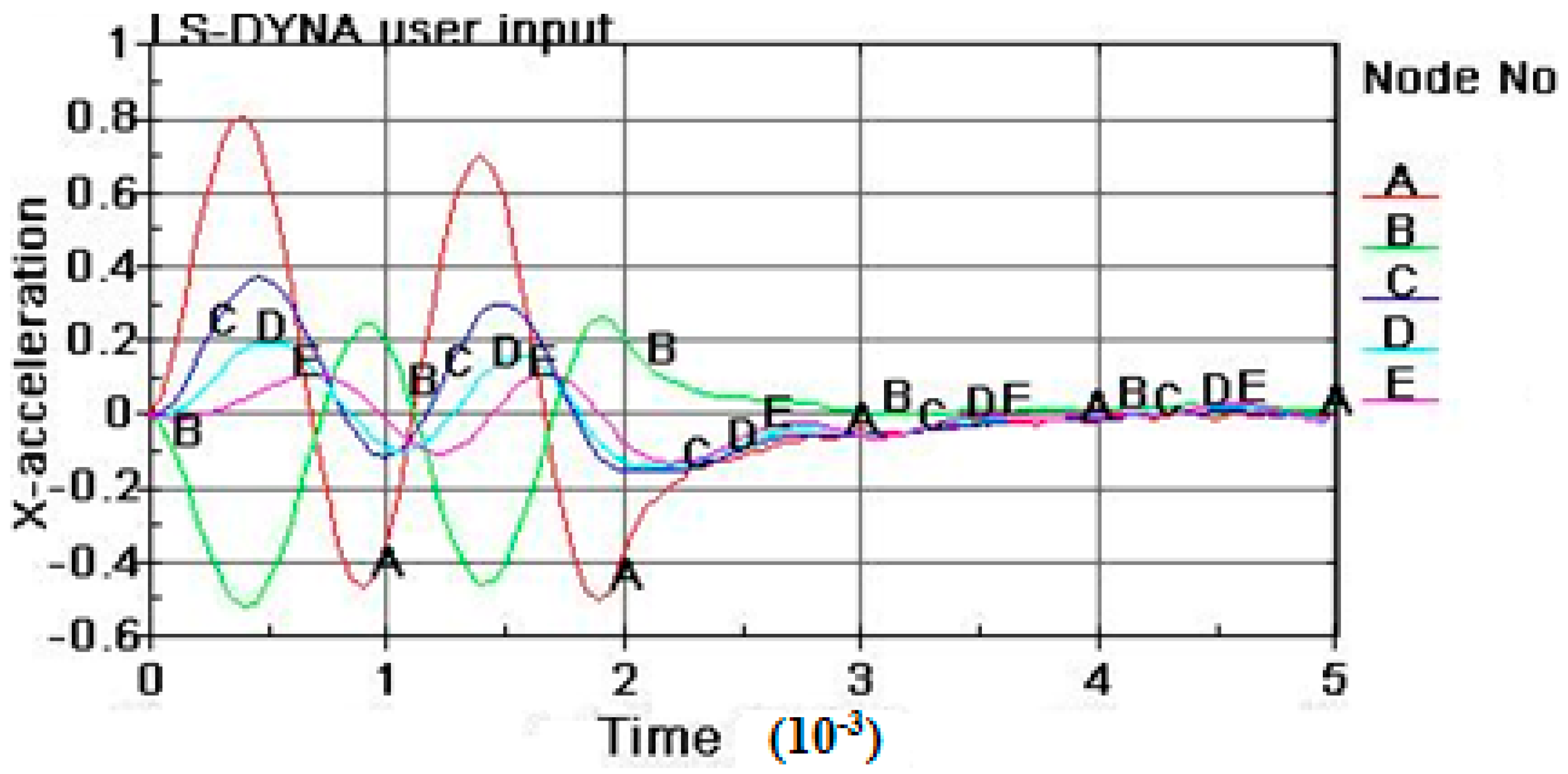 Sustainability 09 01209 g011