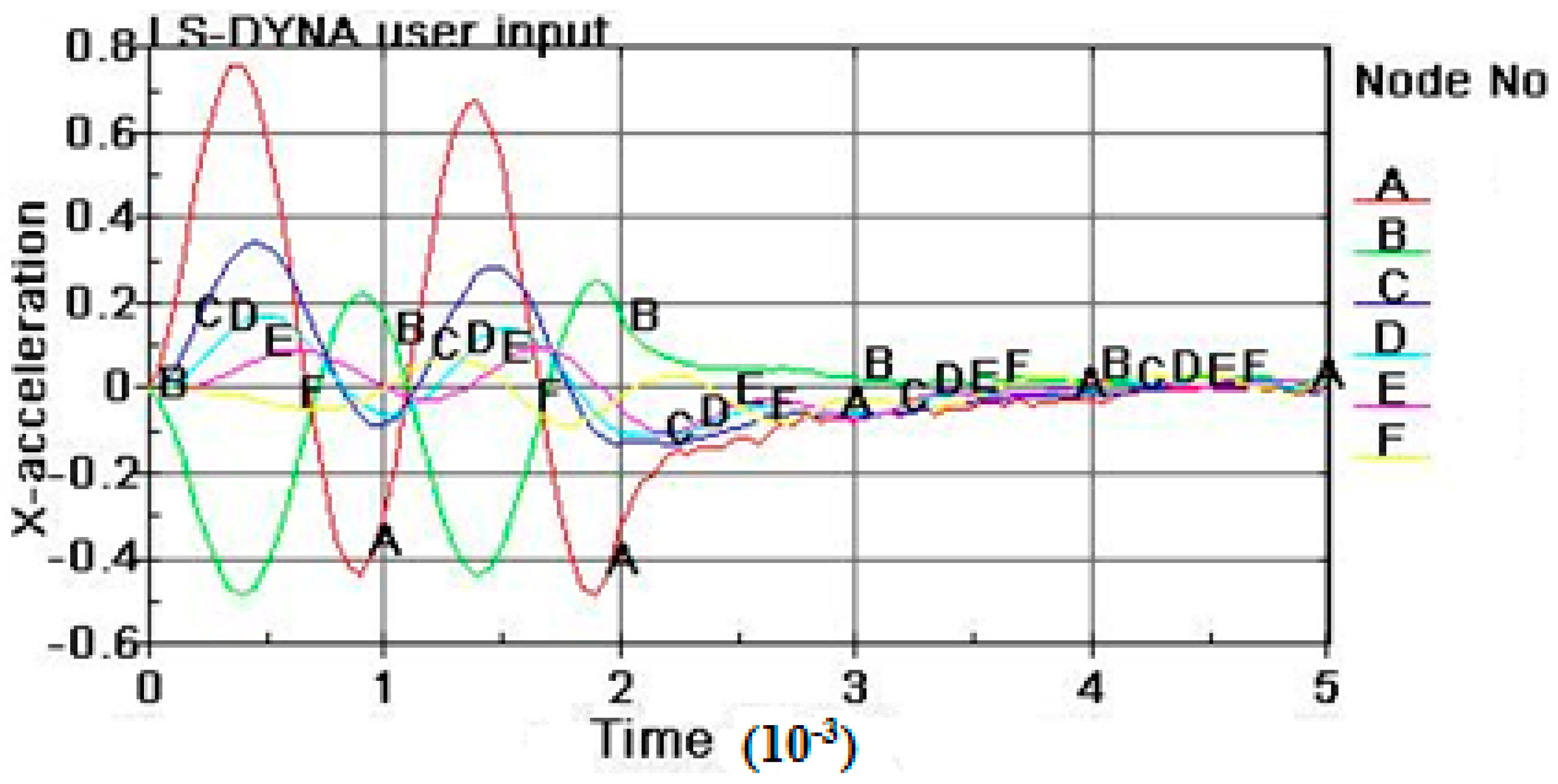 Sustainability 09 01209 g012