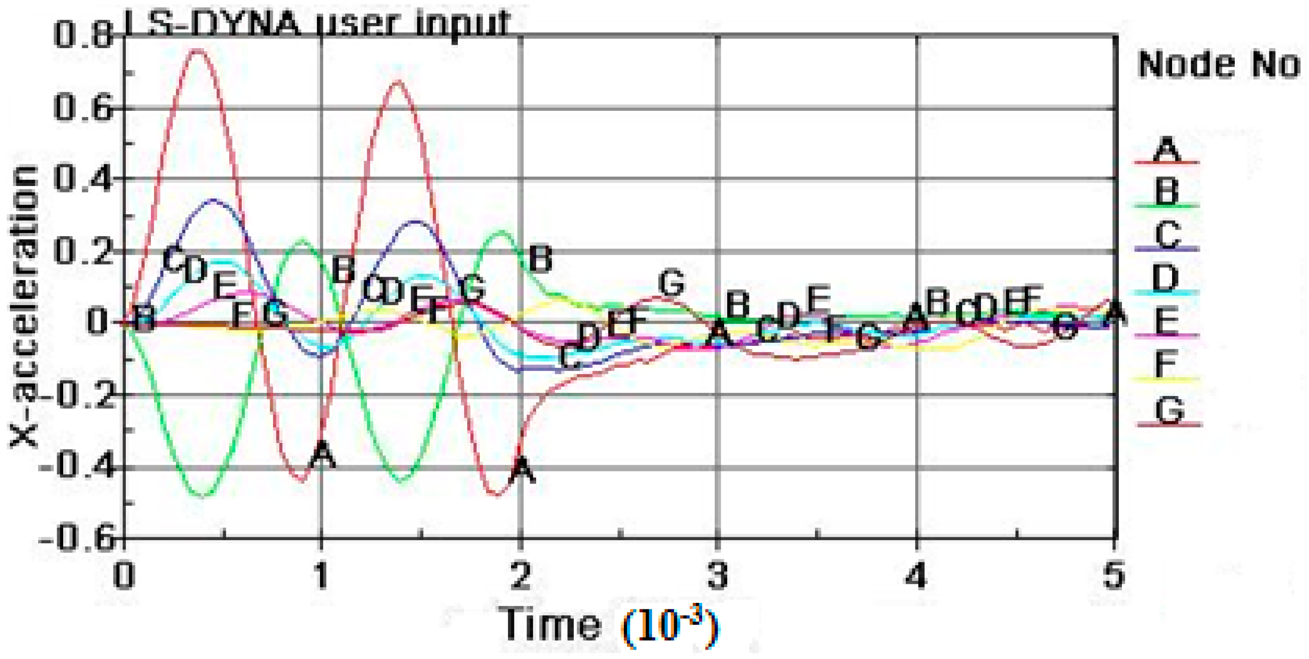 Sustainability 09 01209 g013
