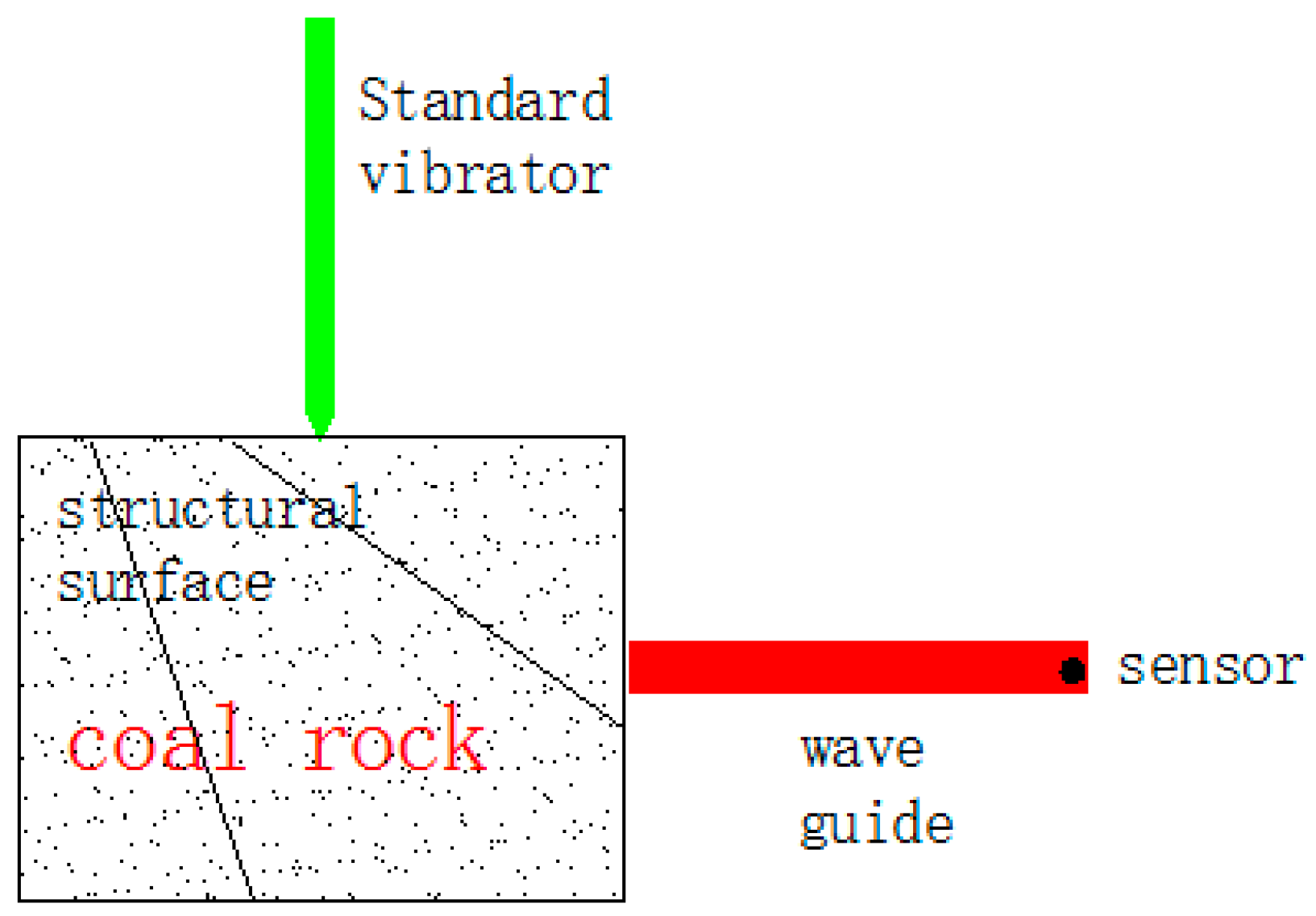 Sustainability 09 01209 g015