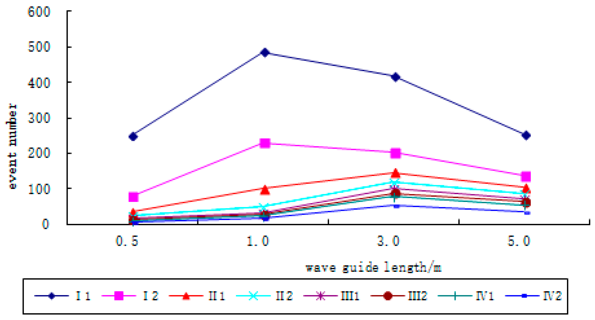 Sustainability 09 01209 g016