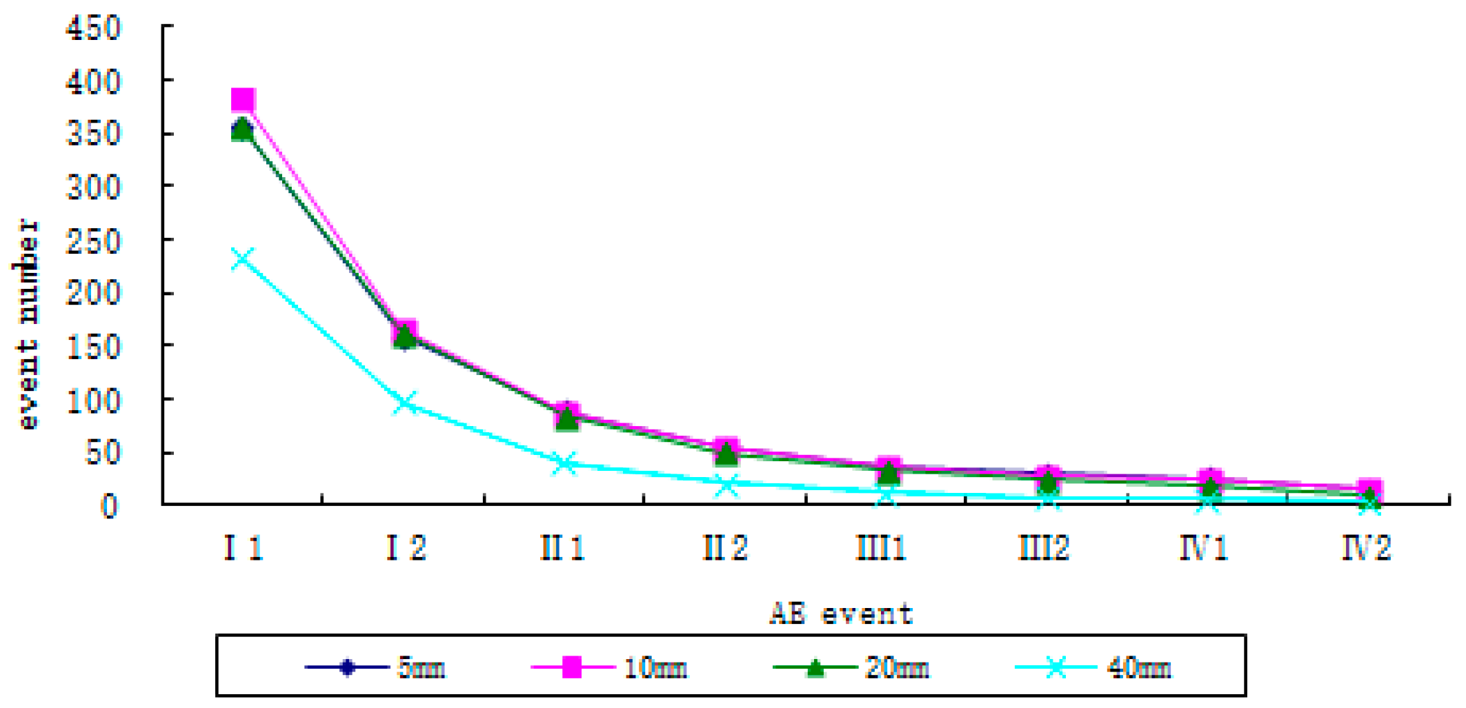 Sustainability 09 01209 g017