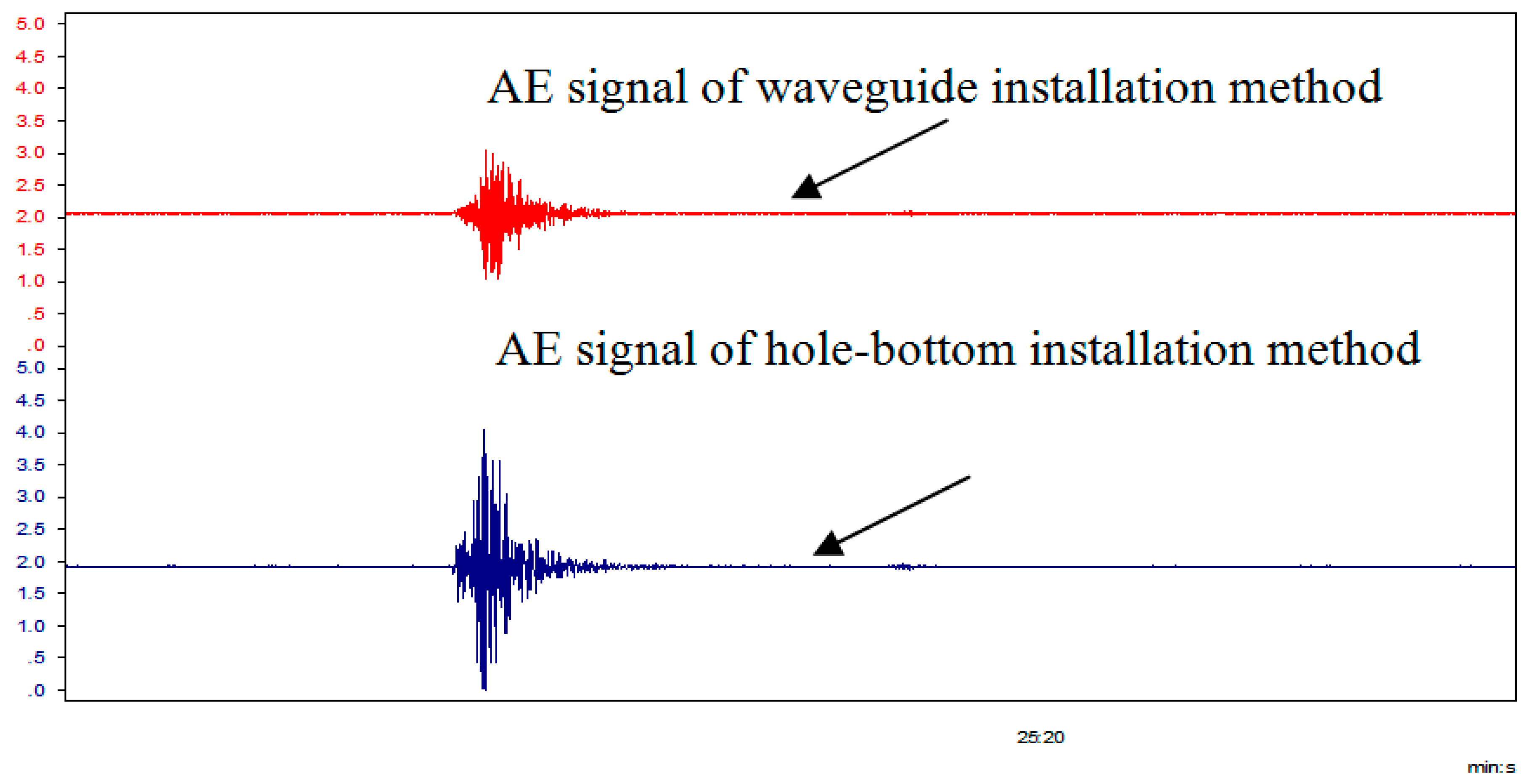 Sustainability 09 01209 g020