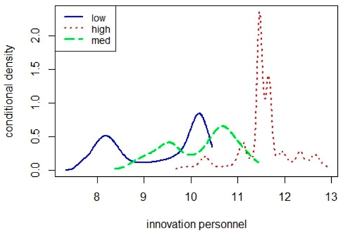 Sustainability 09 01218 g007 Sustainability 09 01218 g007