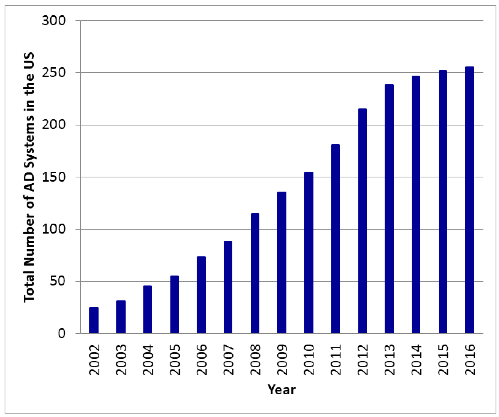 Sustainability 09 01221 g001