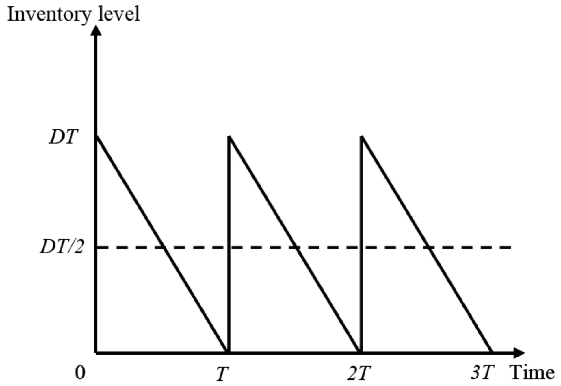 Sustainability 09 01235 g001