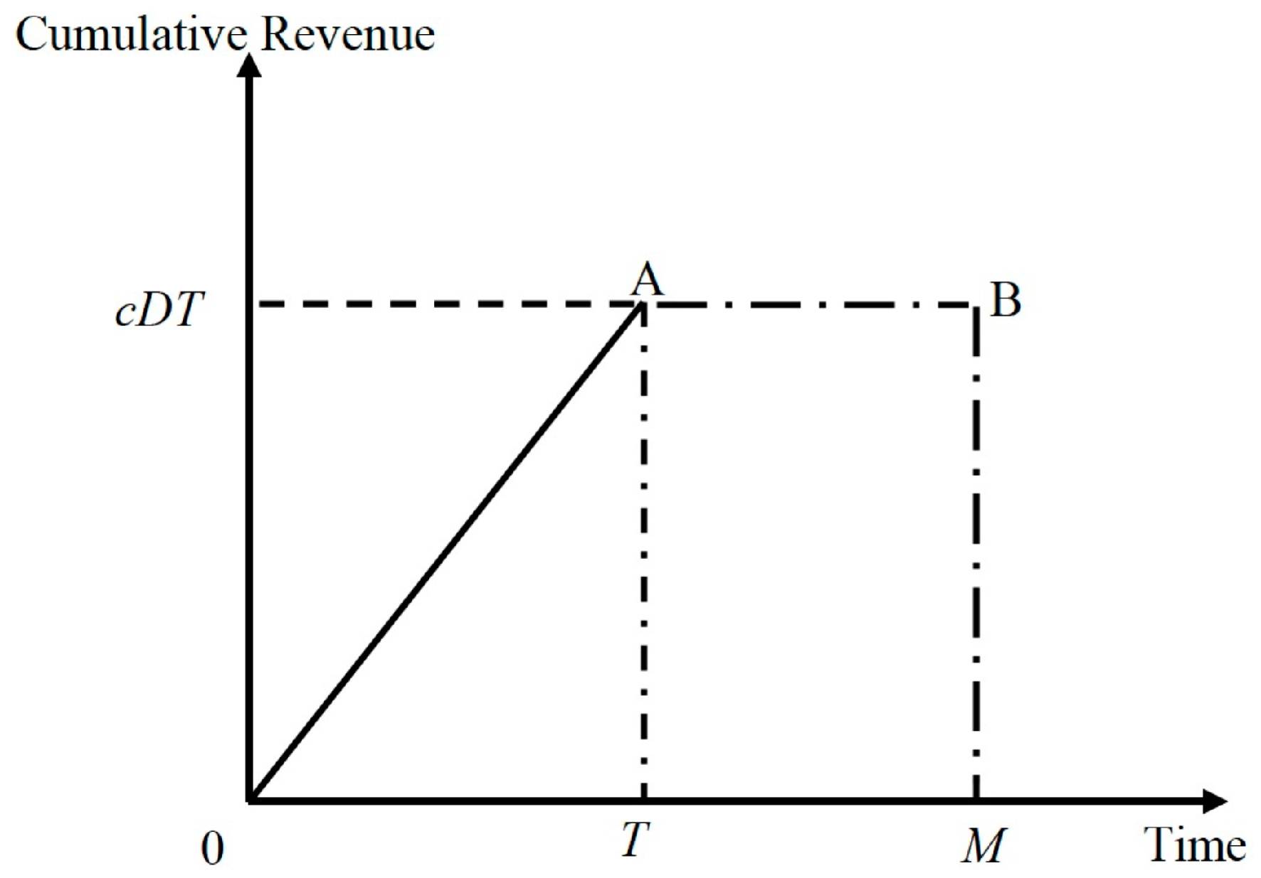 Sustainability 09 01235 g003