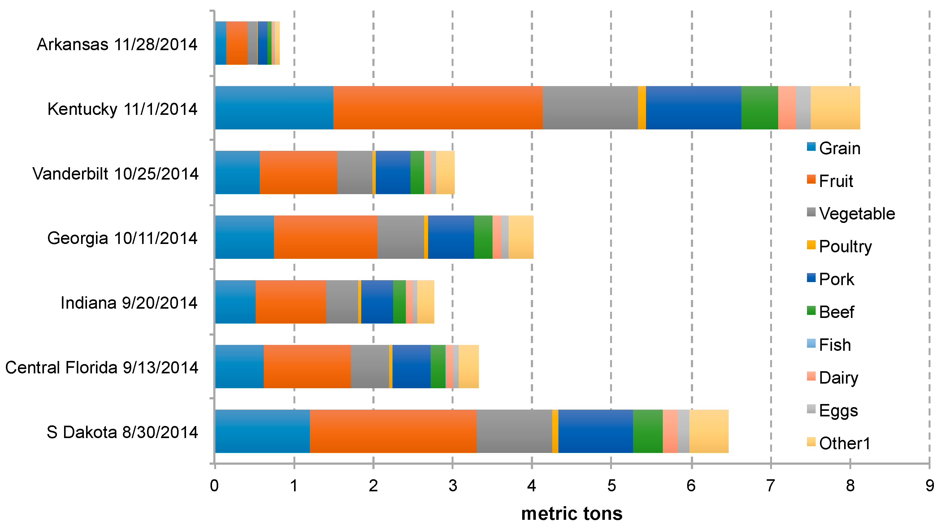 Sustainability 09 01236 g003