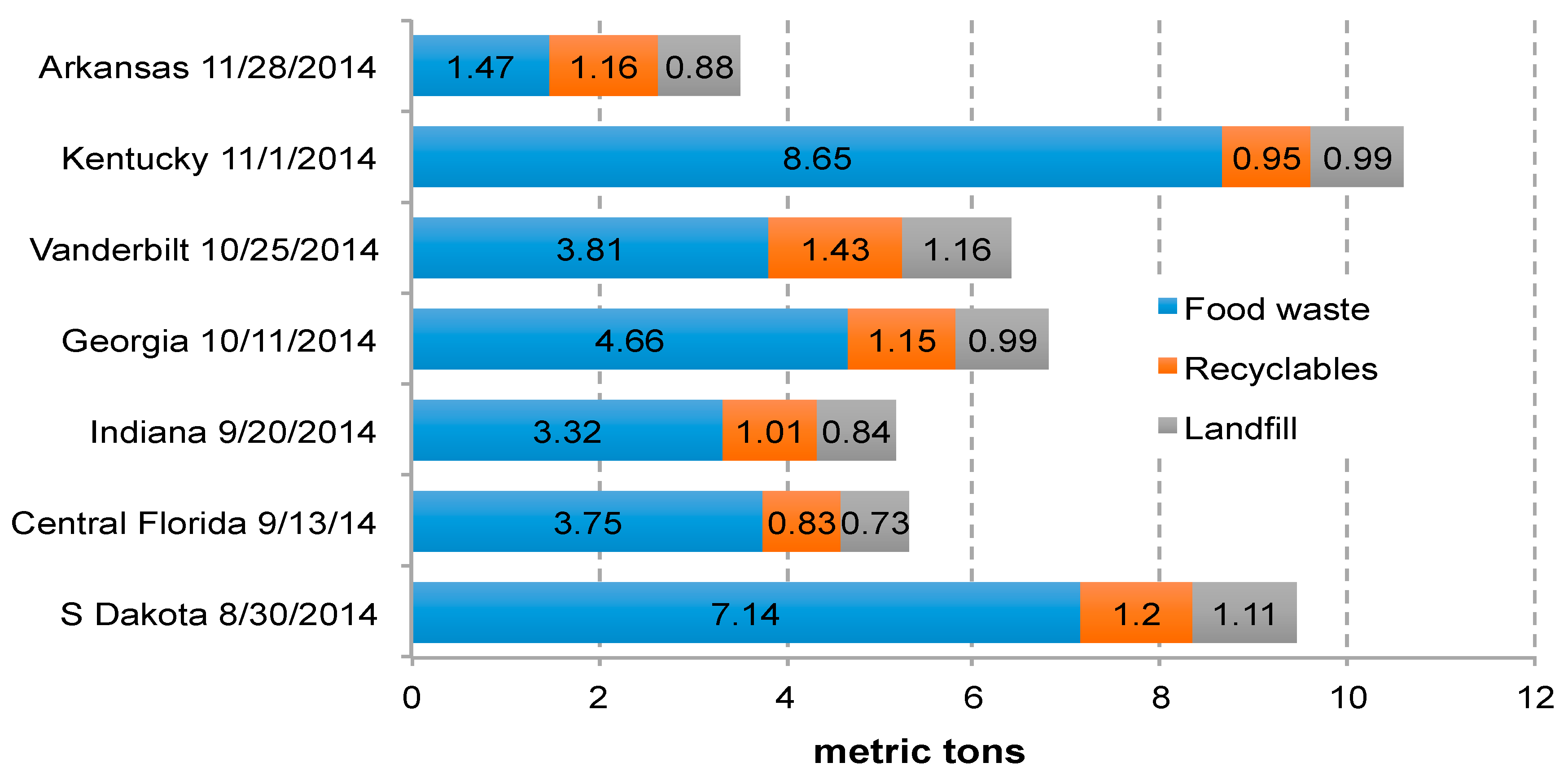 Sustainability 09 01236 g004