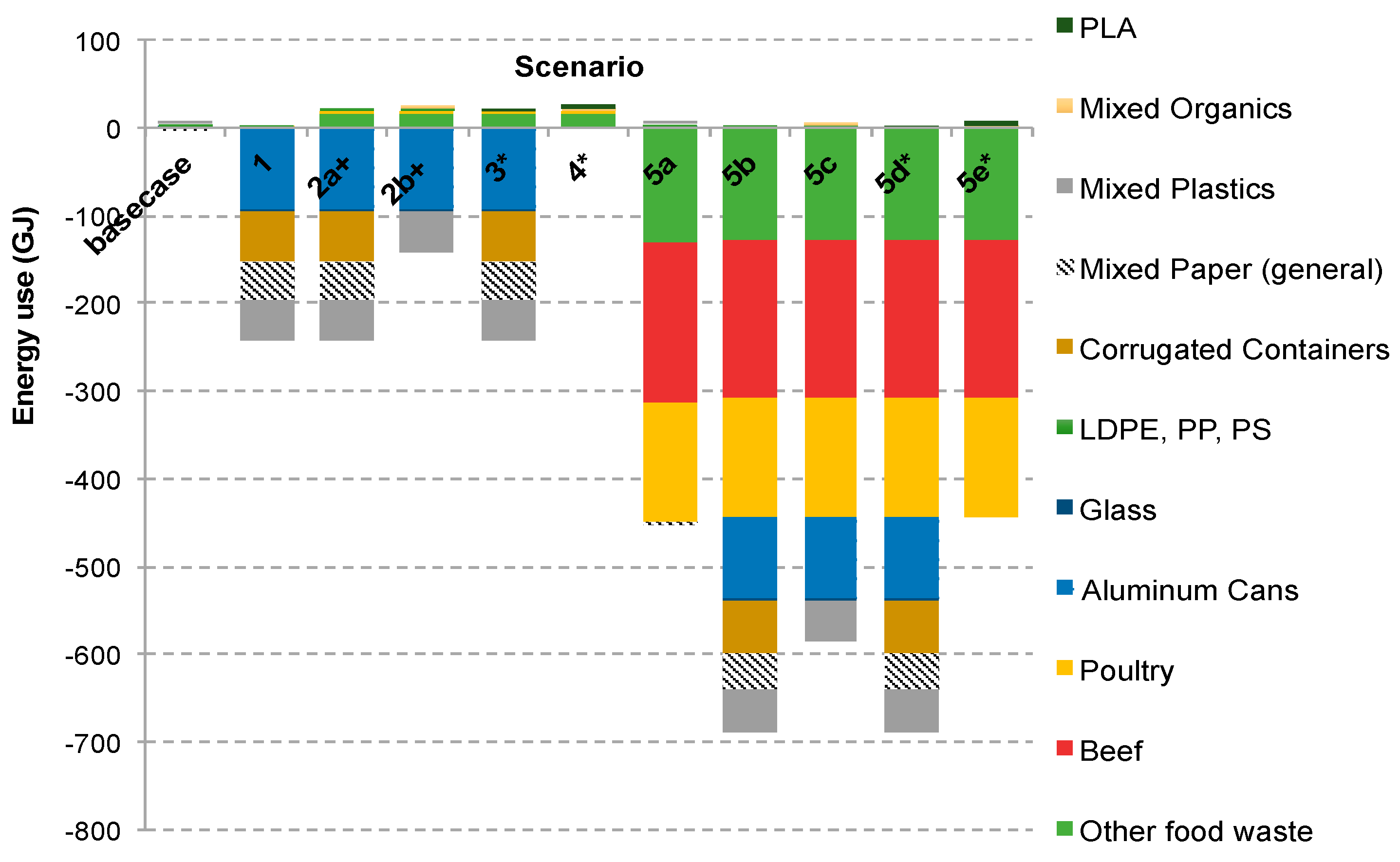 Sustainability 09 01236 g006