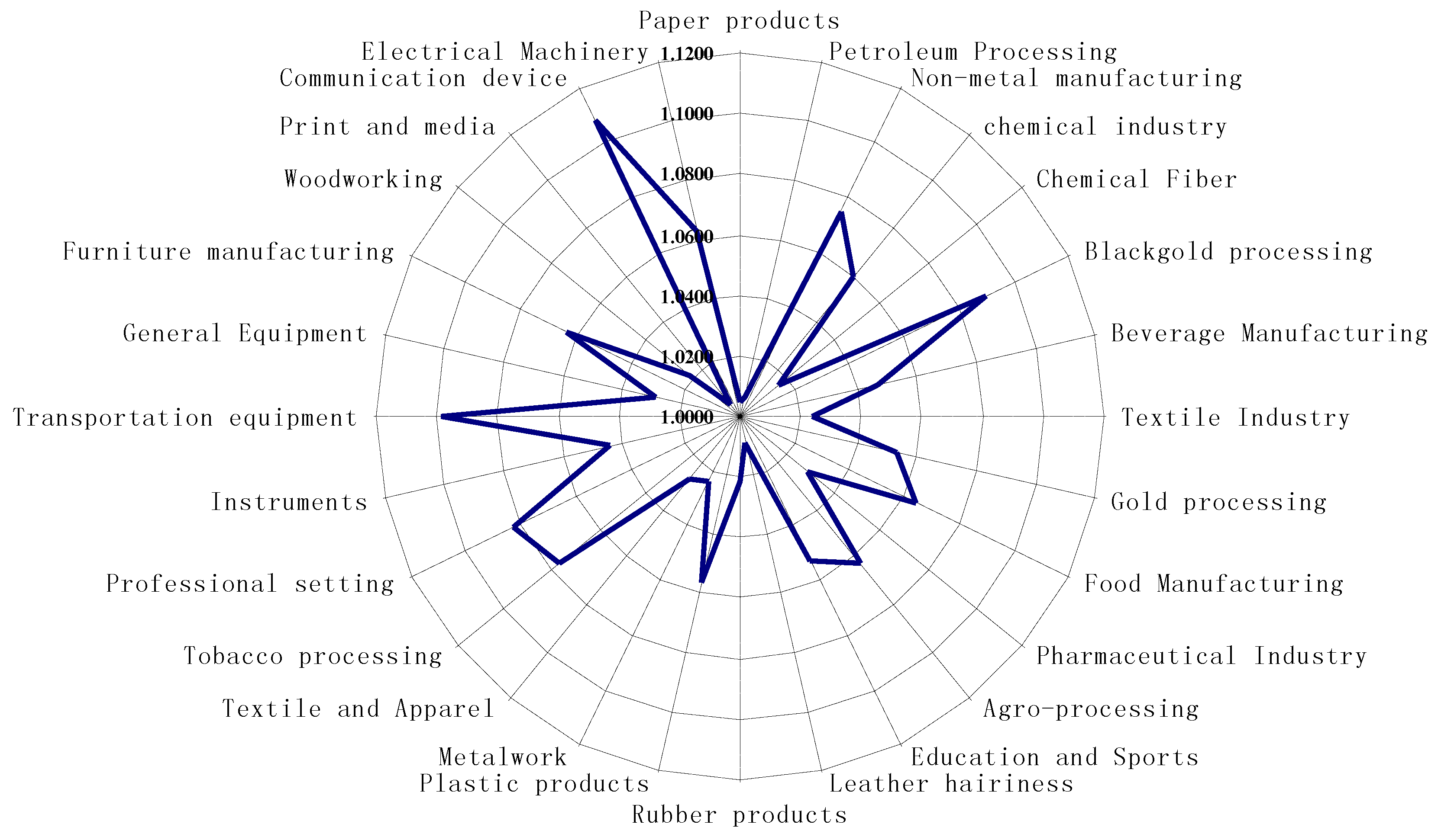 Sustainability 09 01240 g001