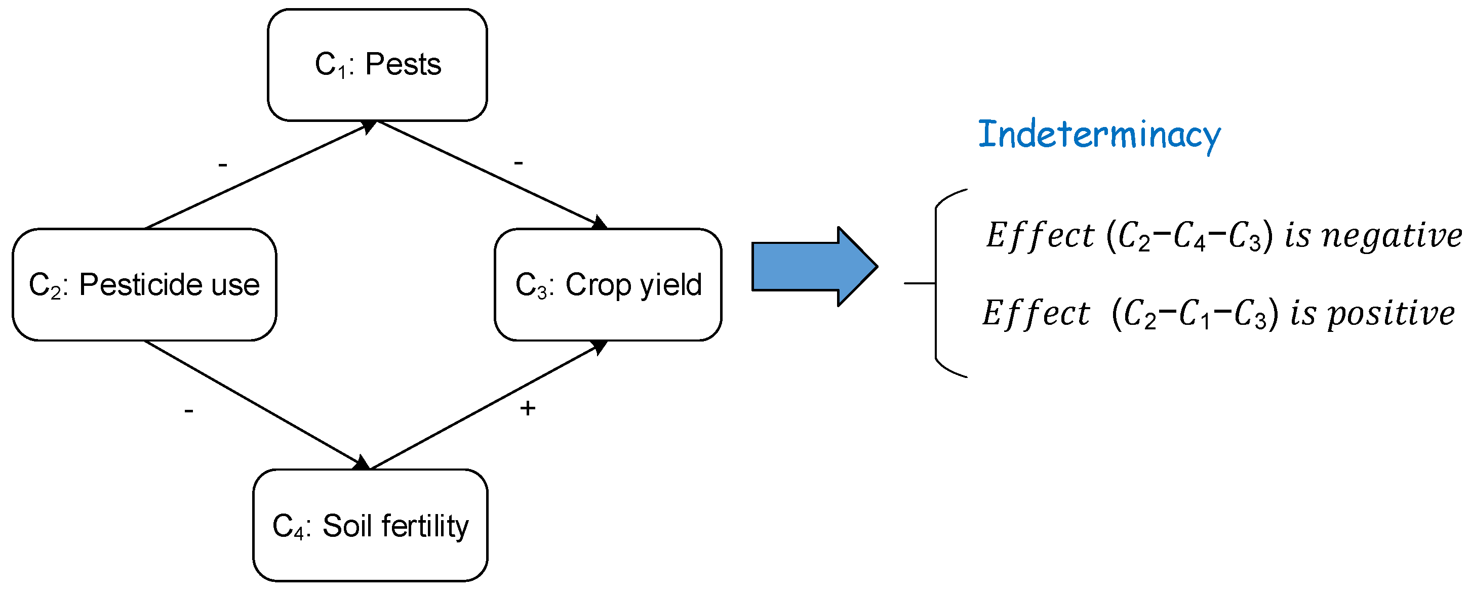 Sustainability 09 01241 g001