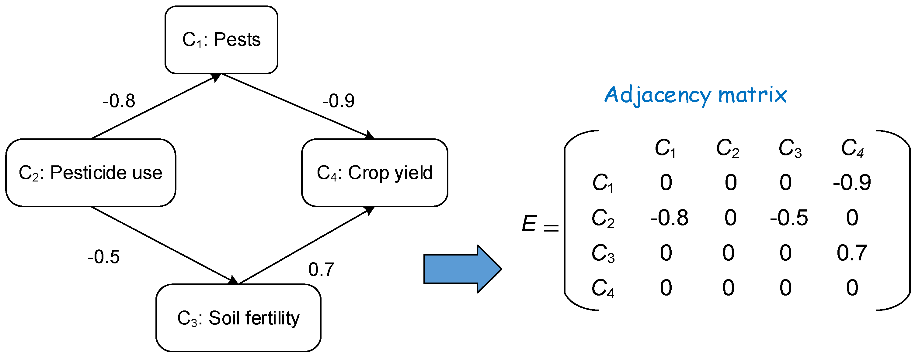 Sustainability 09 01241 g002
