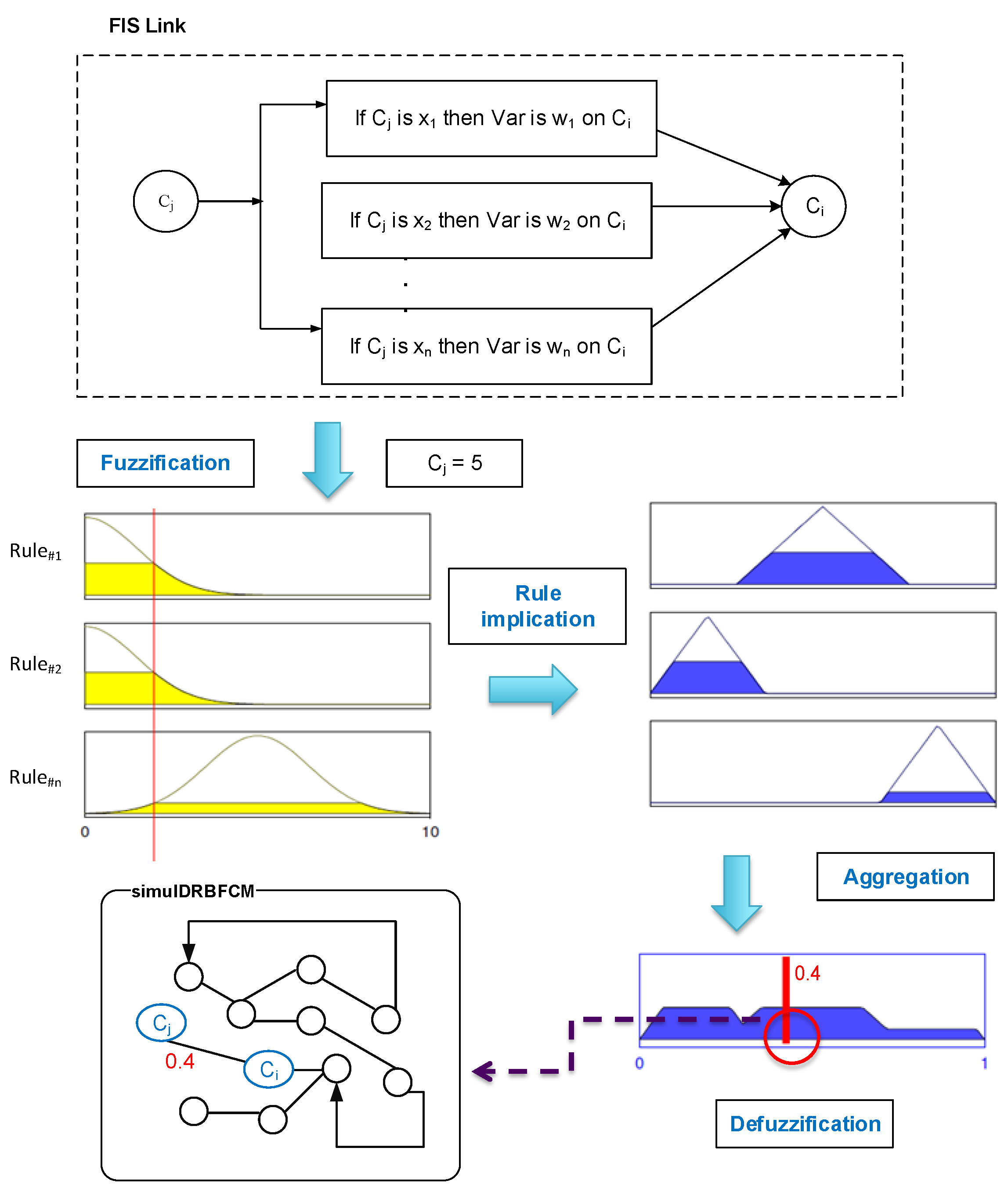Sustainability 09 01241 g004