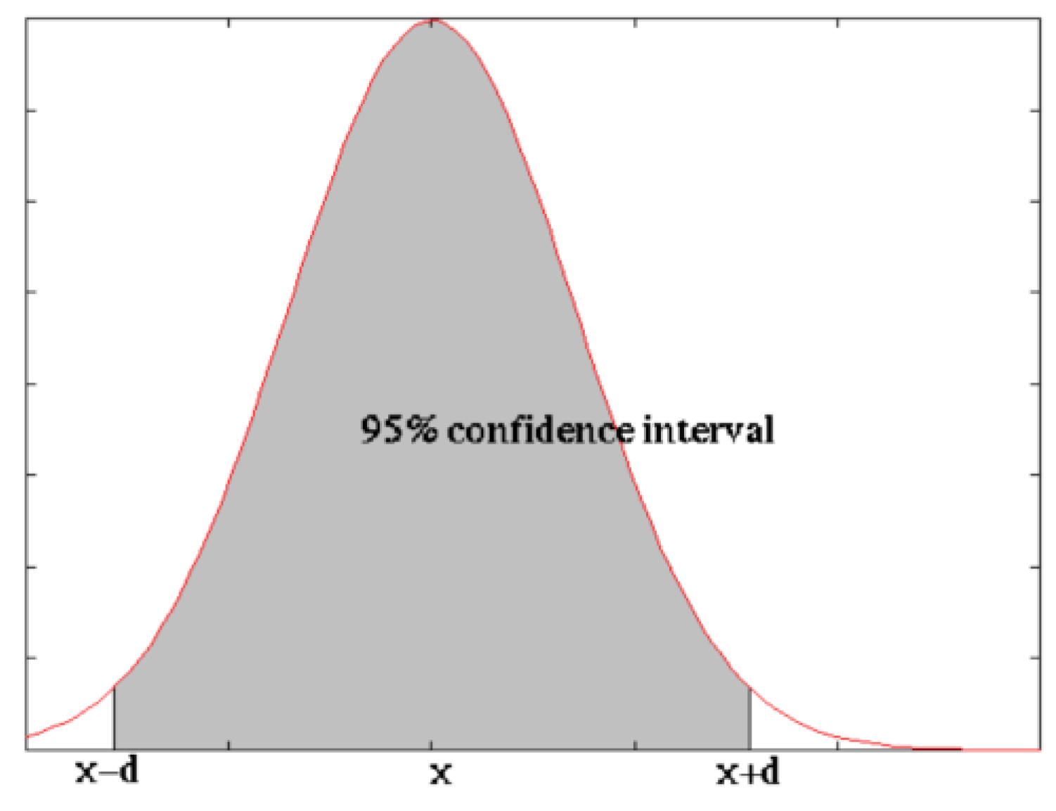 Sustainability 09 01241 g007