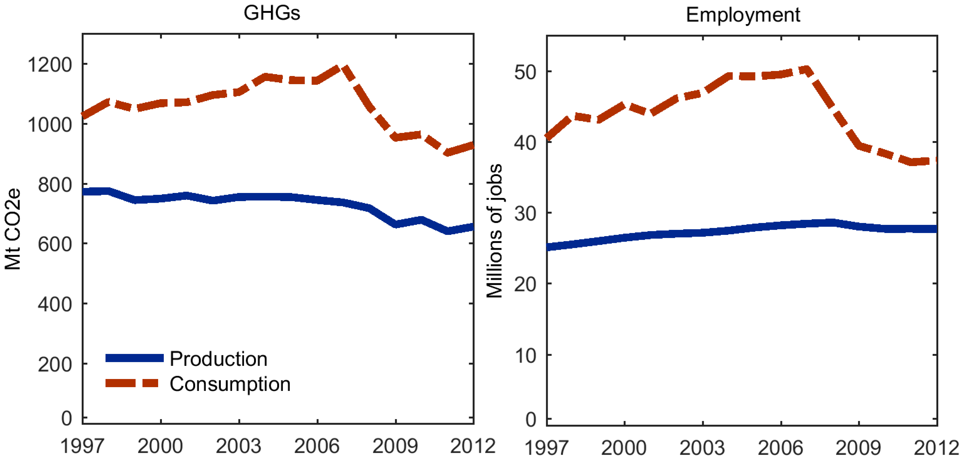Sustainability 09 01242 g001