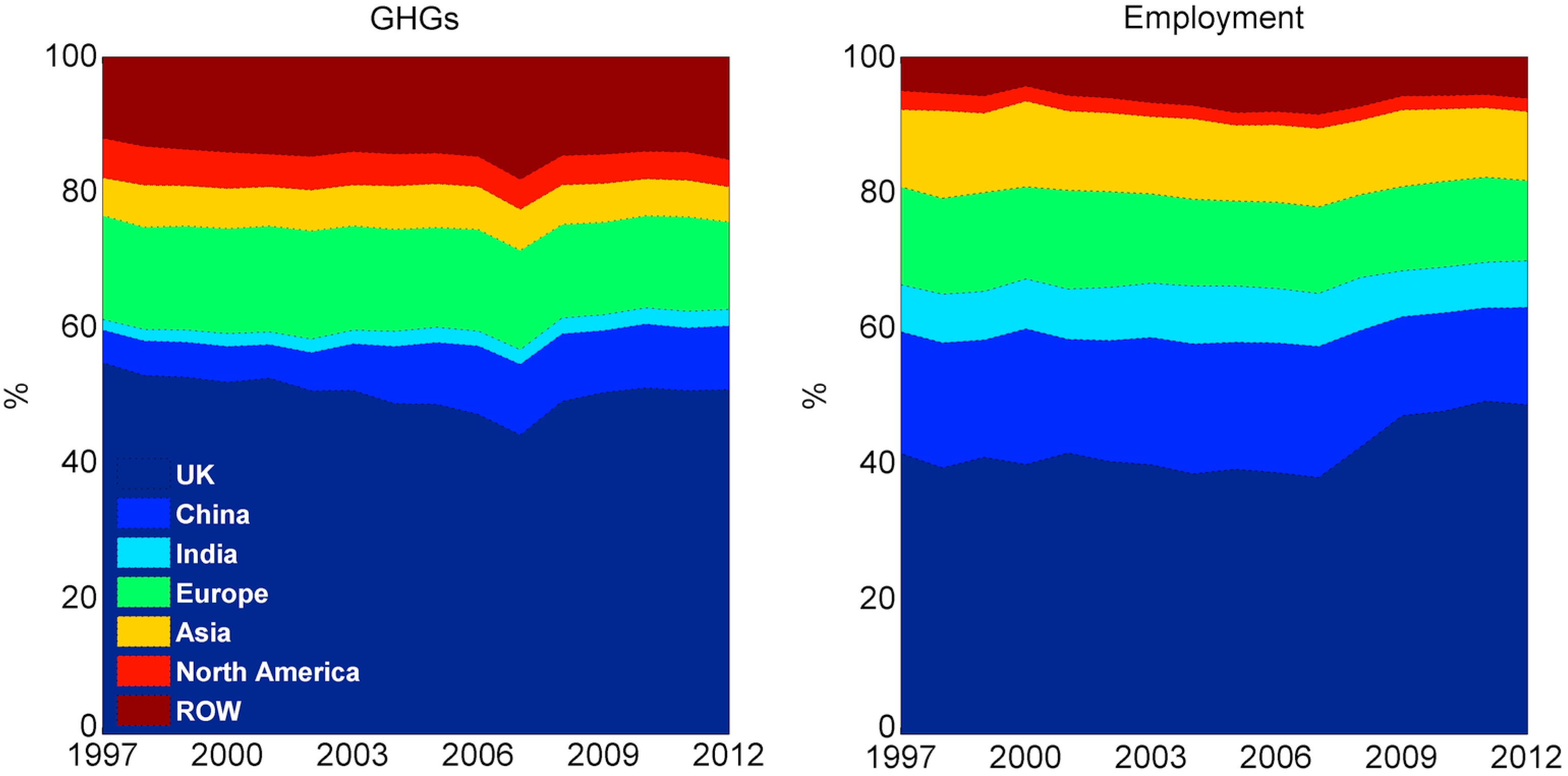 Sustainability 09 01242 g002