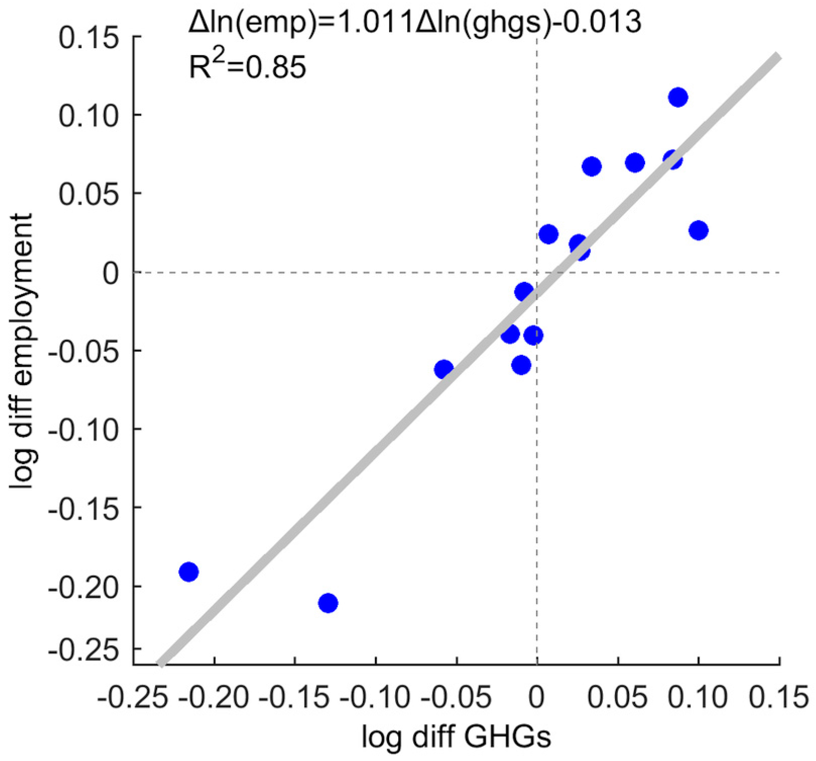 Sustainability 09 01242 g007
