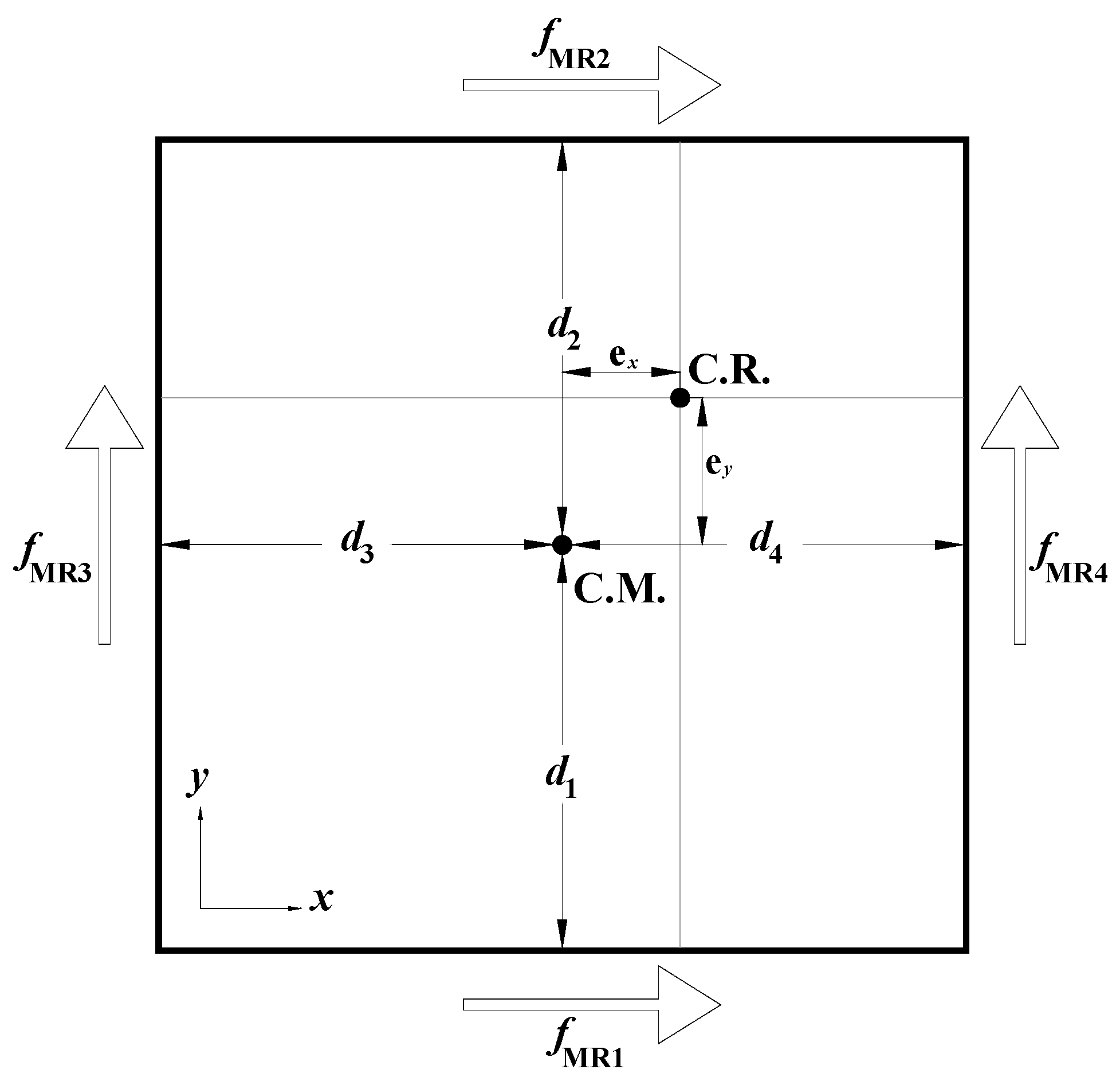 Sustainability 09 01255 g001