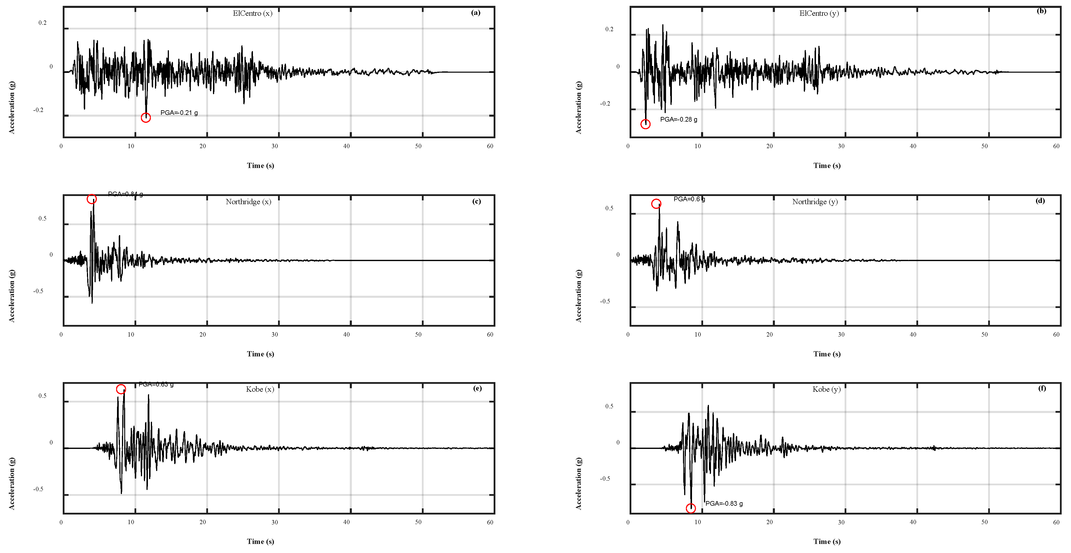 Sustainability 09 01255 g005