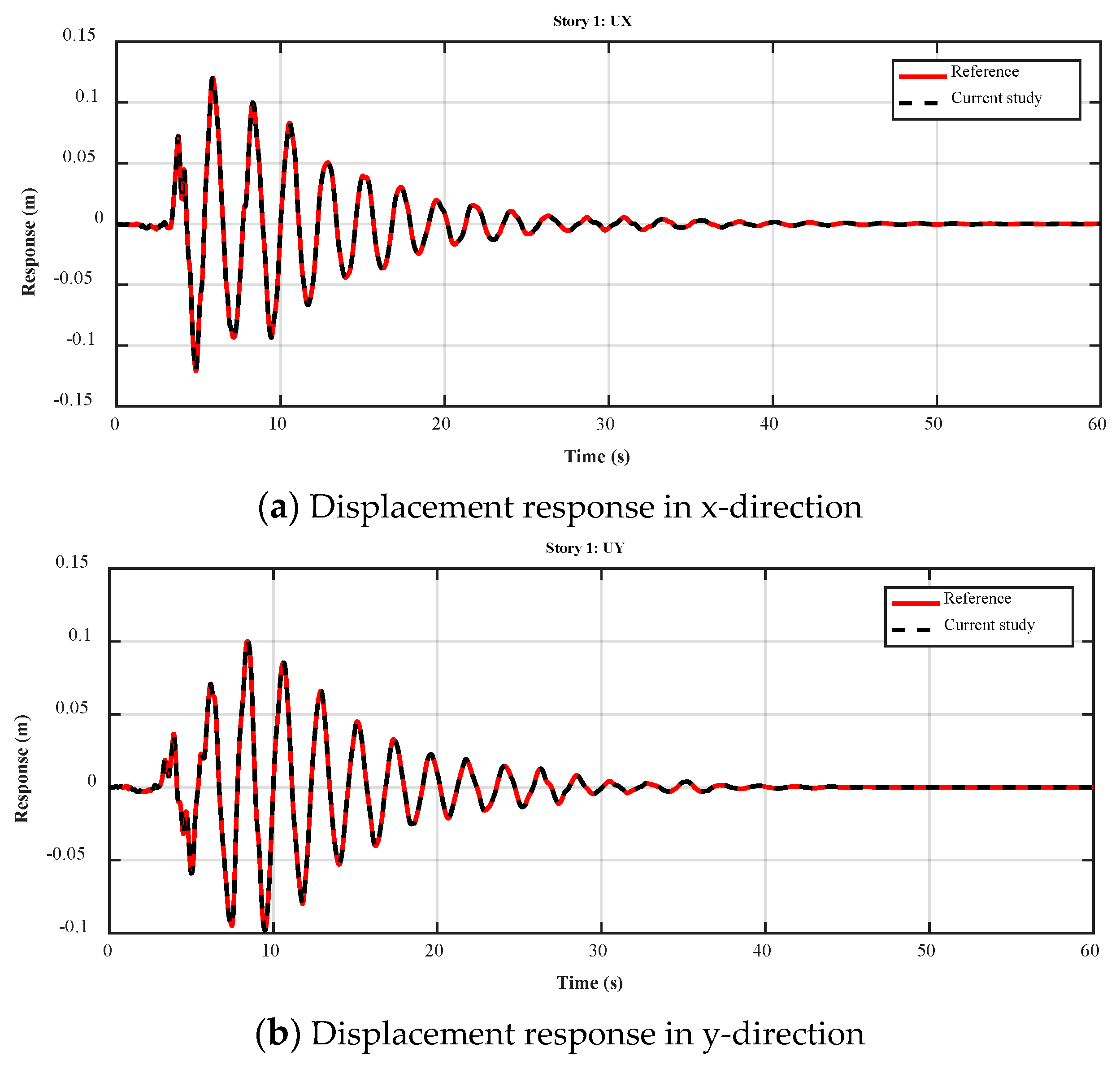 Sustainability 09 01255 g006a