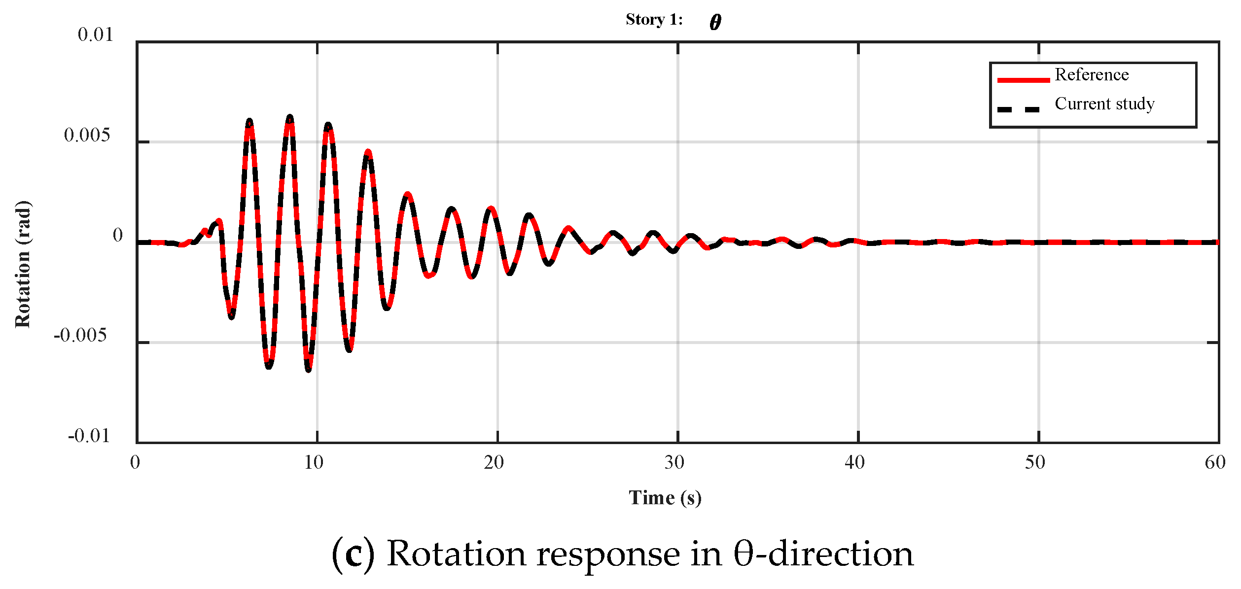 Sustainability 09 01255 g006b