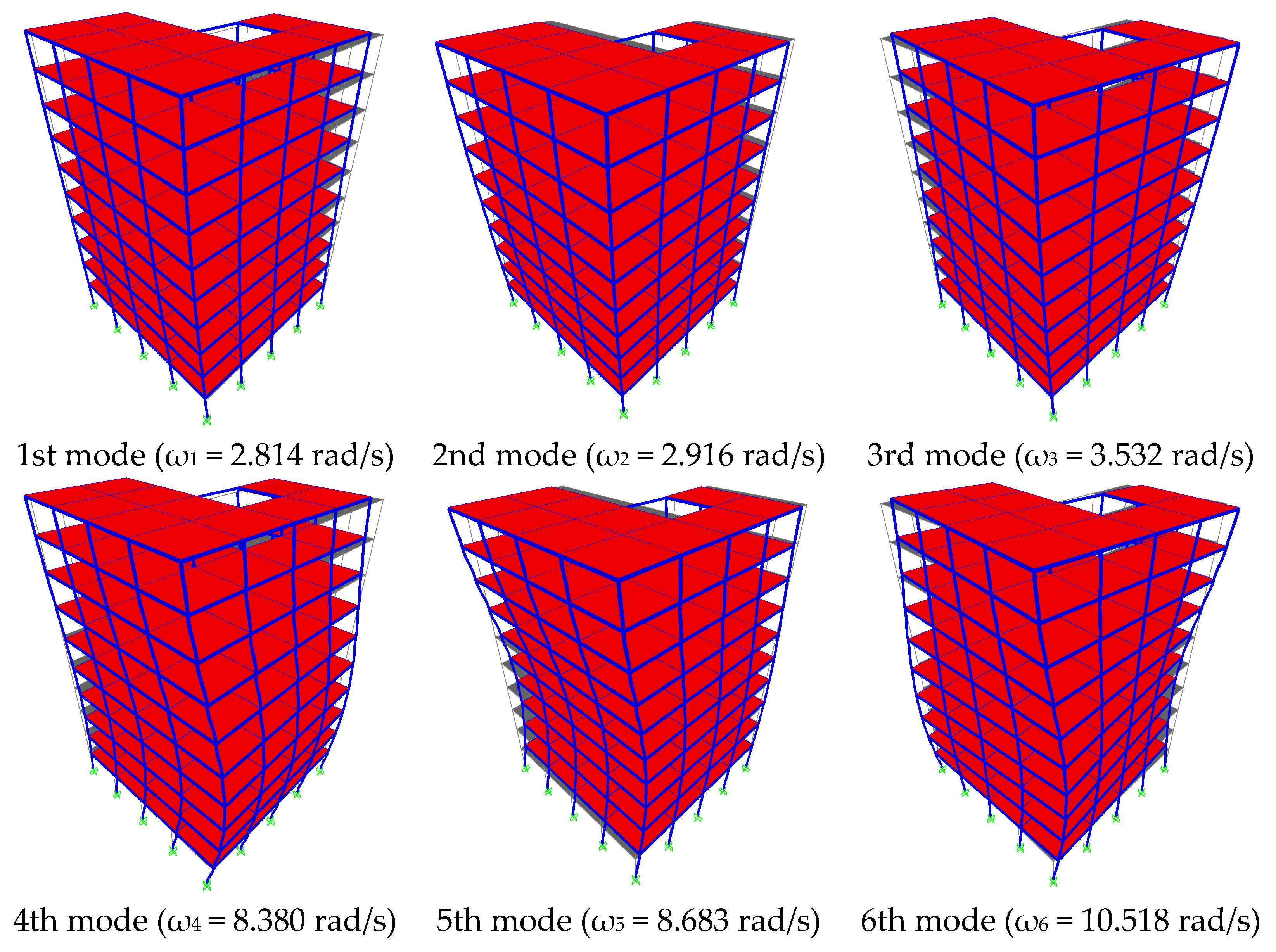Sustainability 09 01255 g007