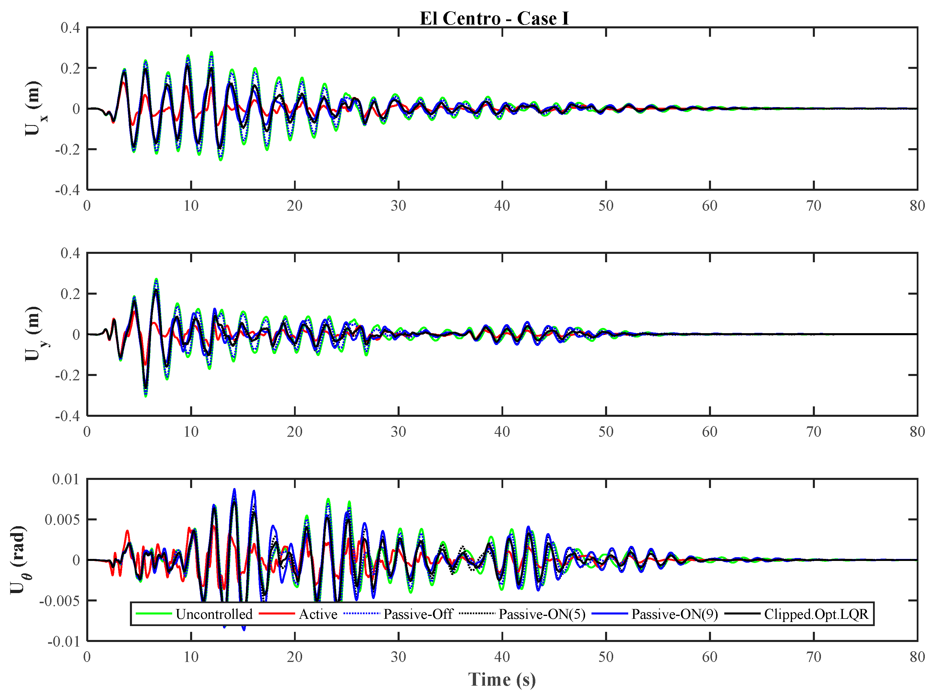 Sustainability 09 01255 g008