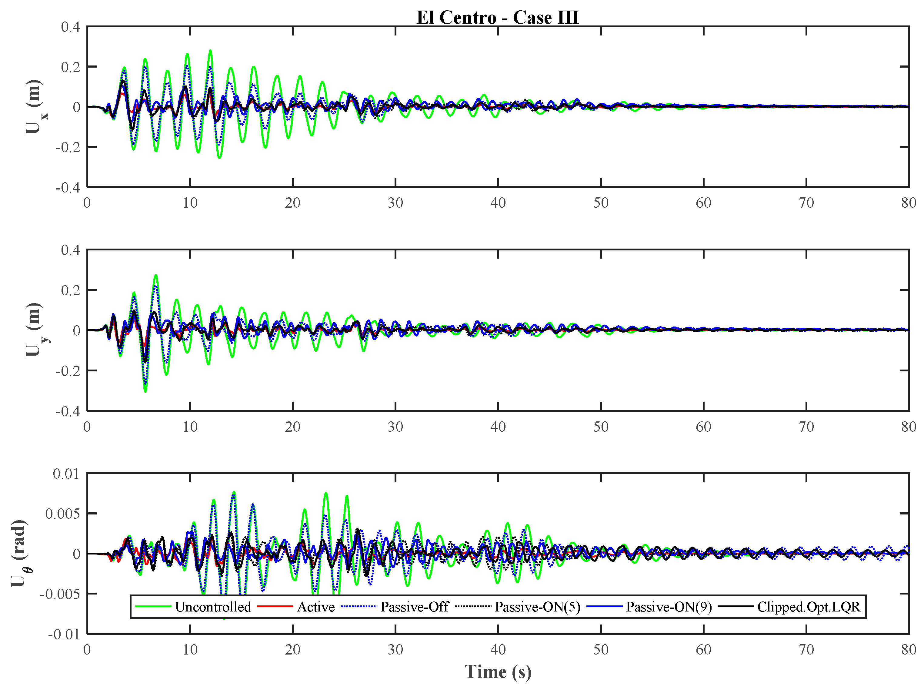 Sustainability 09 01255 g010