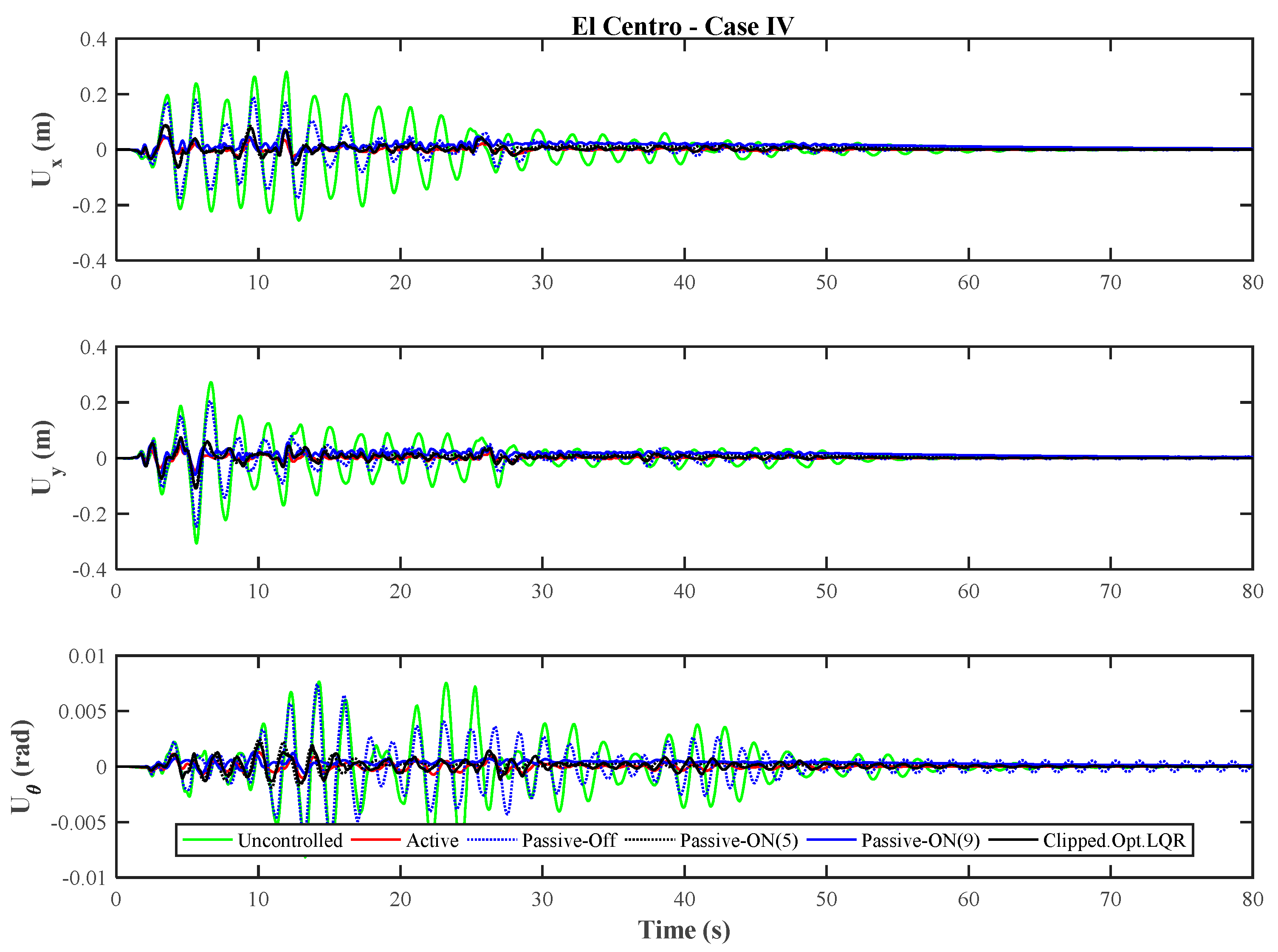 Sustainability 09 01255 g011