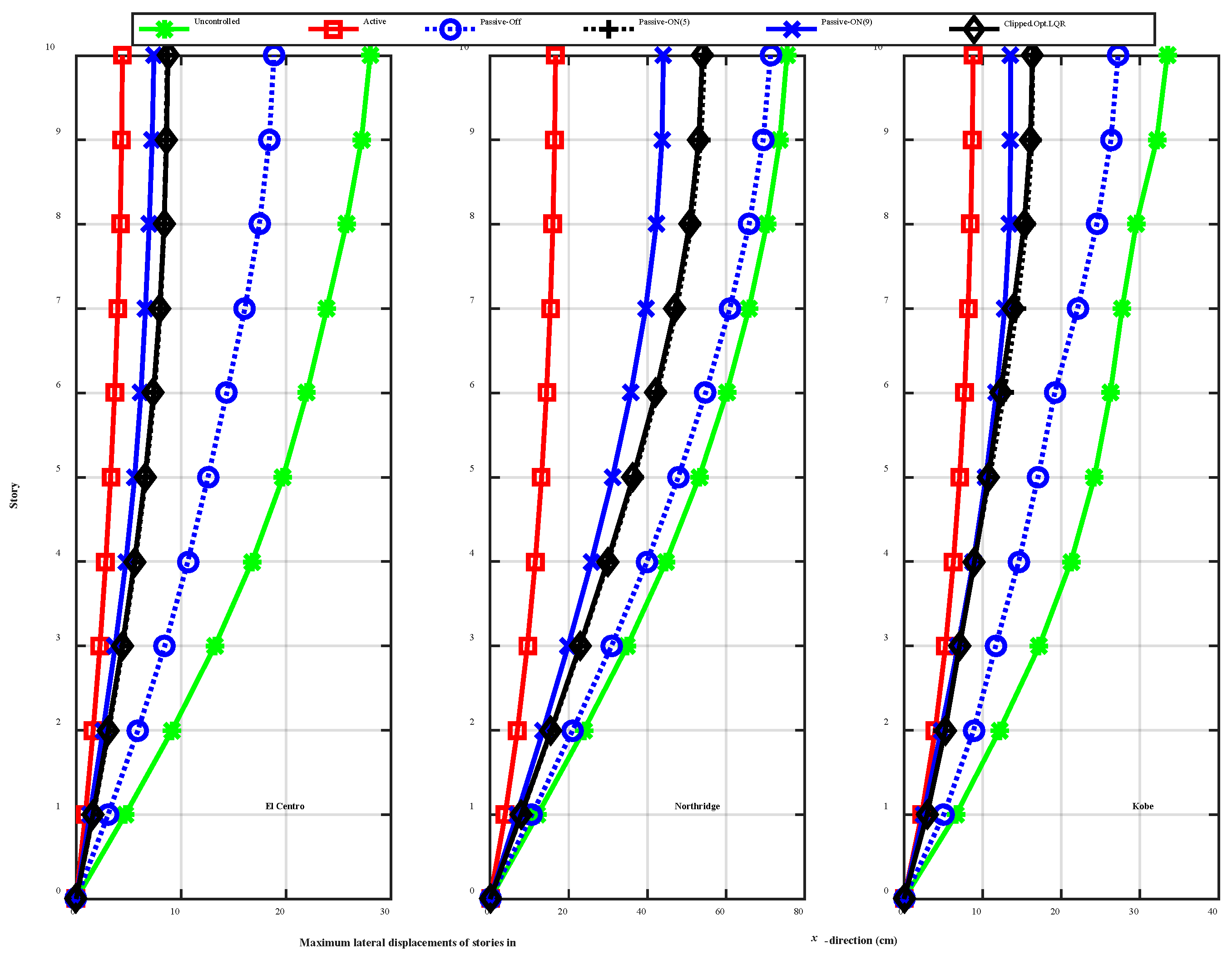 Sustainability 09 01255 g014