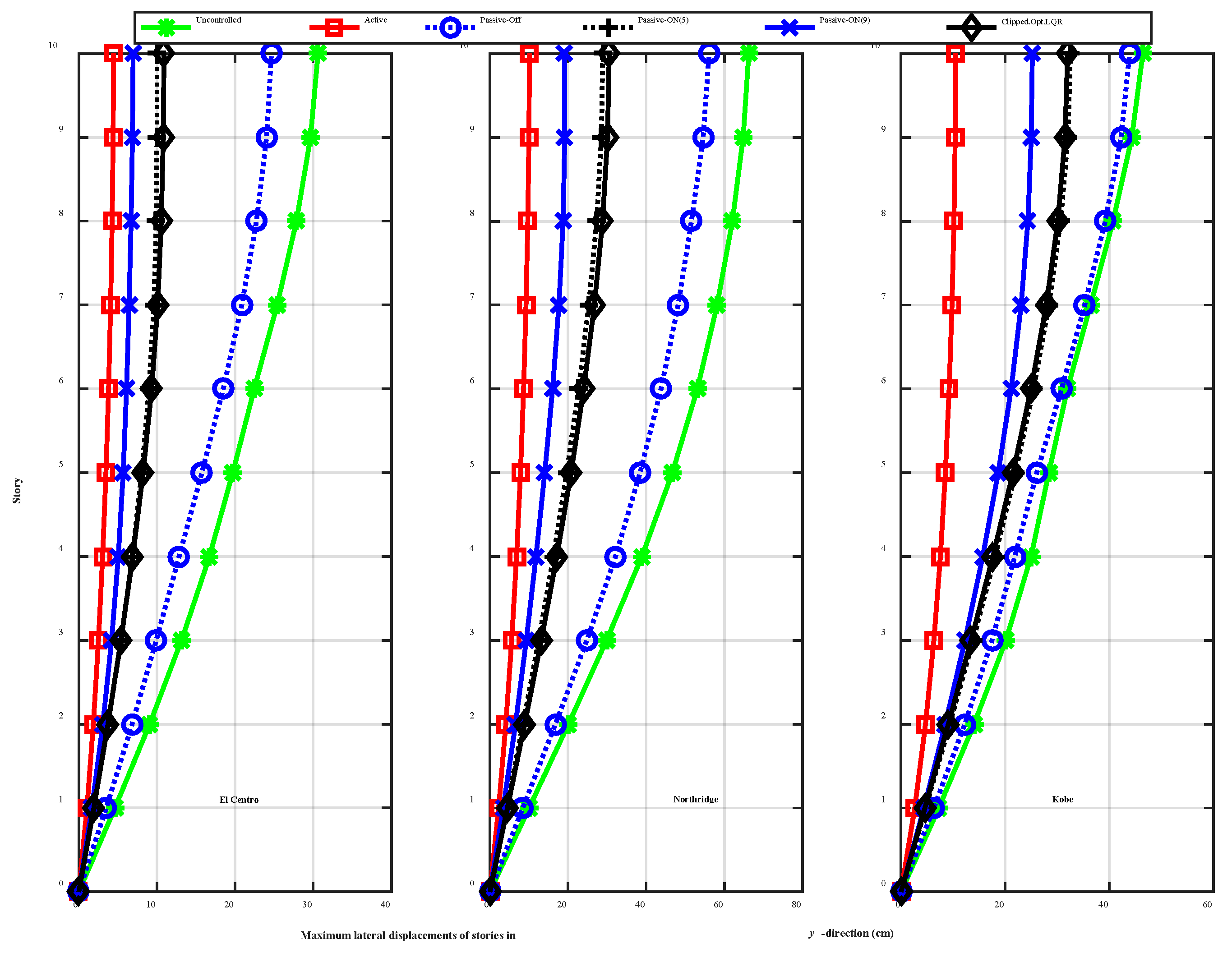 Sustainability 09 01255 g015