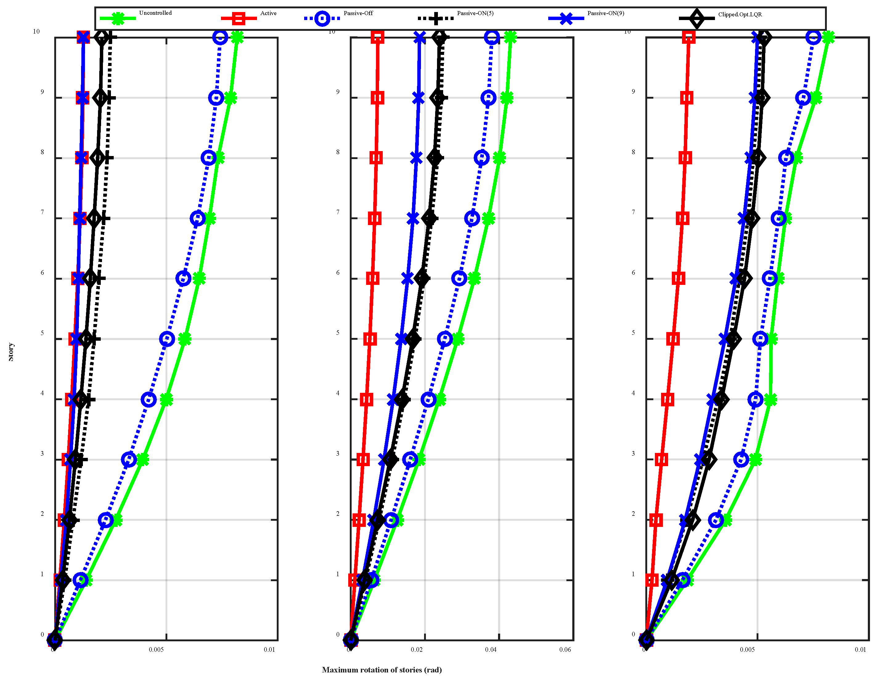 Sustainability 09 01255 g016