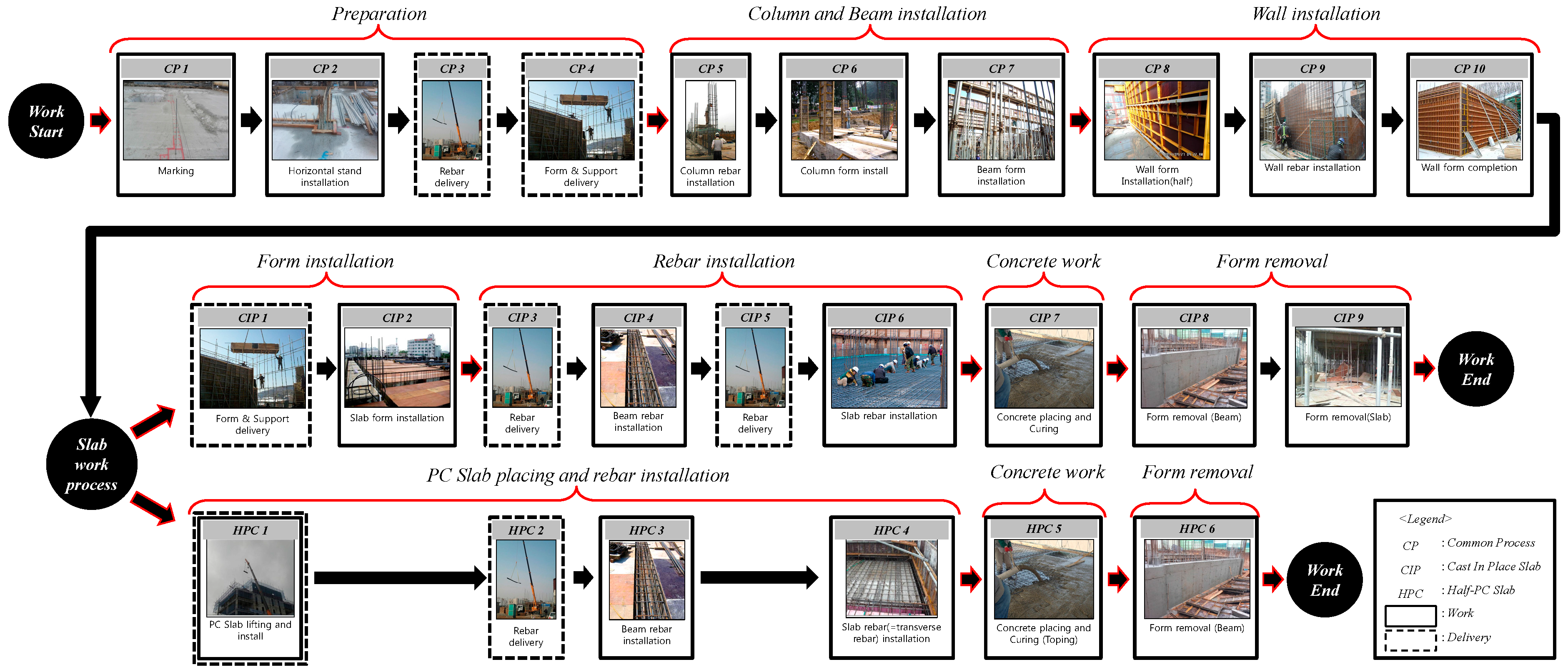 Sustainability 09 01268 g002
