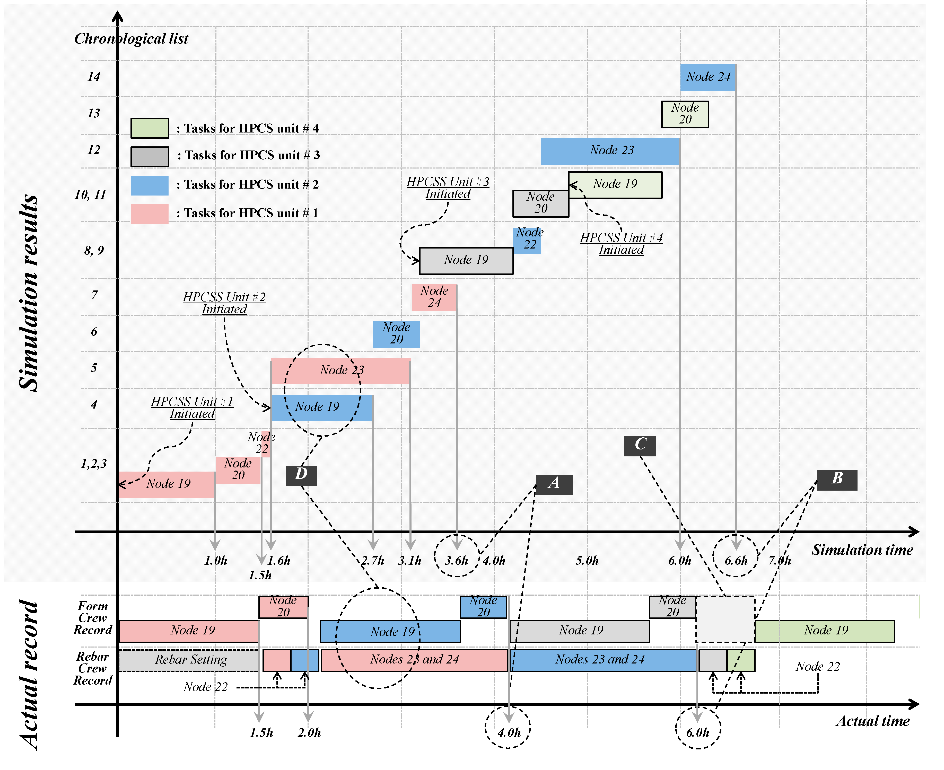 Sustainability 09 01268 g005