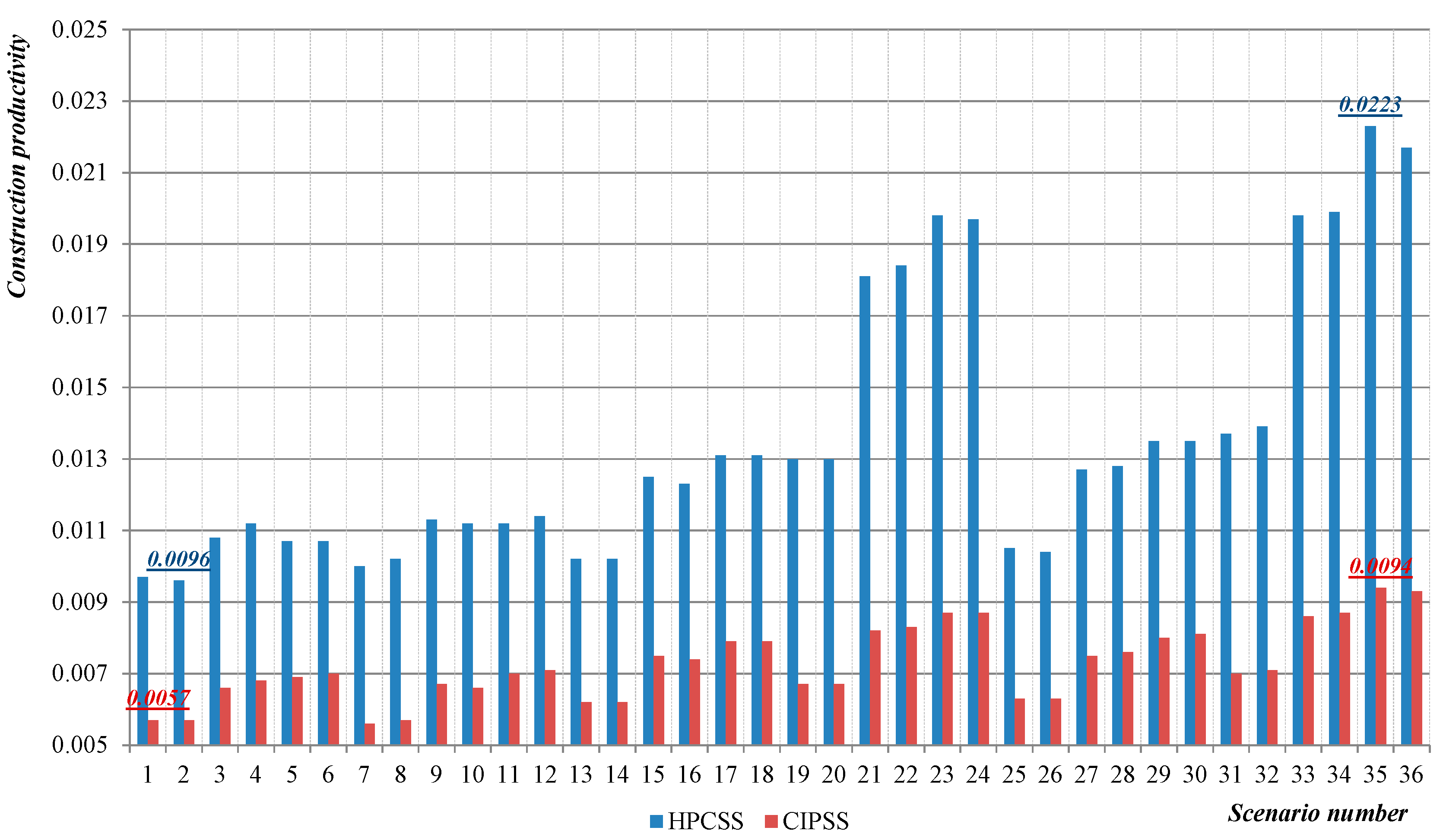 Sustainability 09 01268 g006