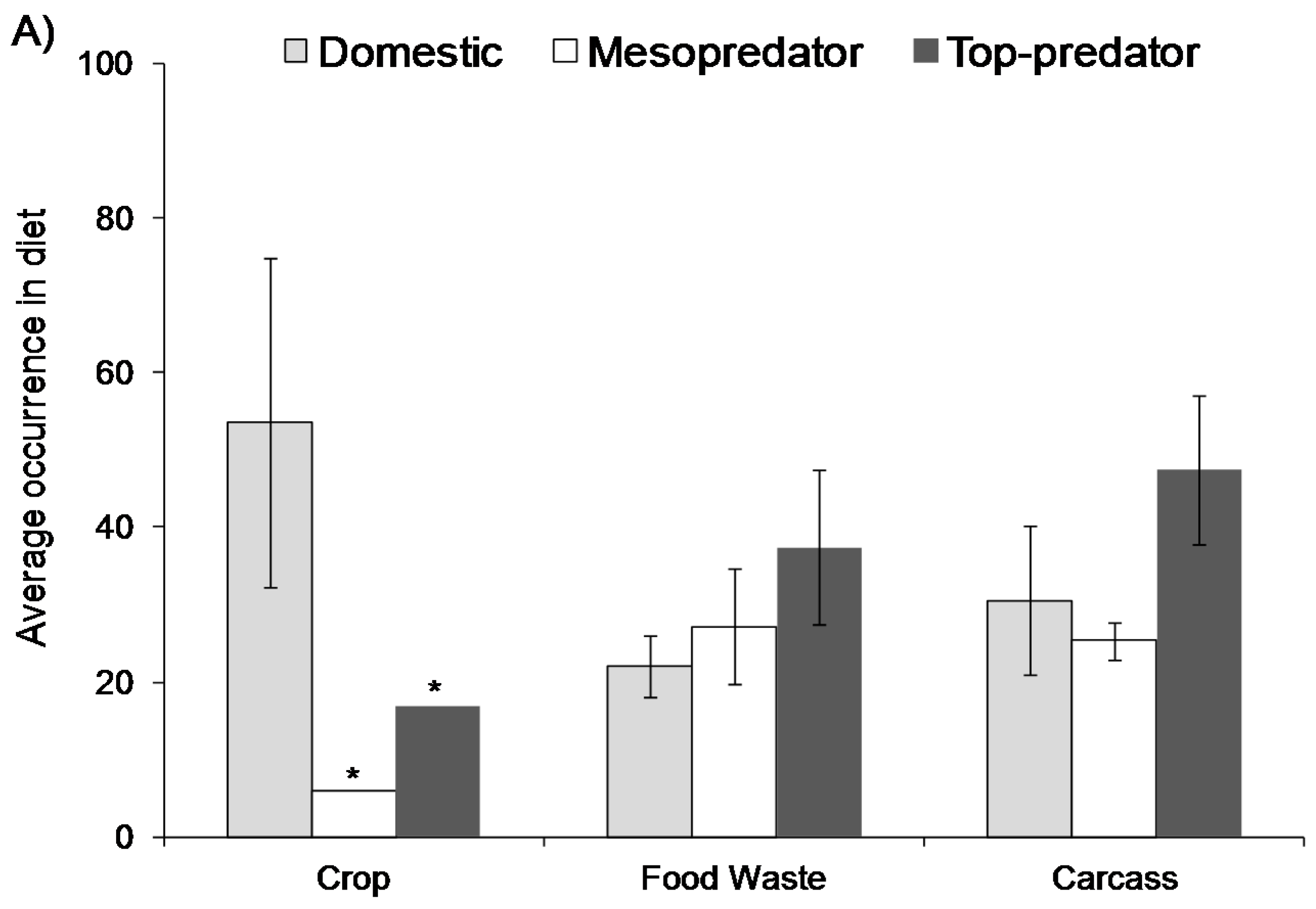 Sustainability 09 01269 g001a