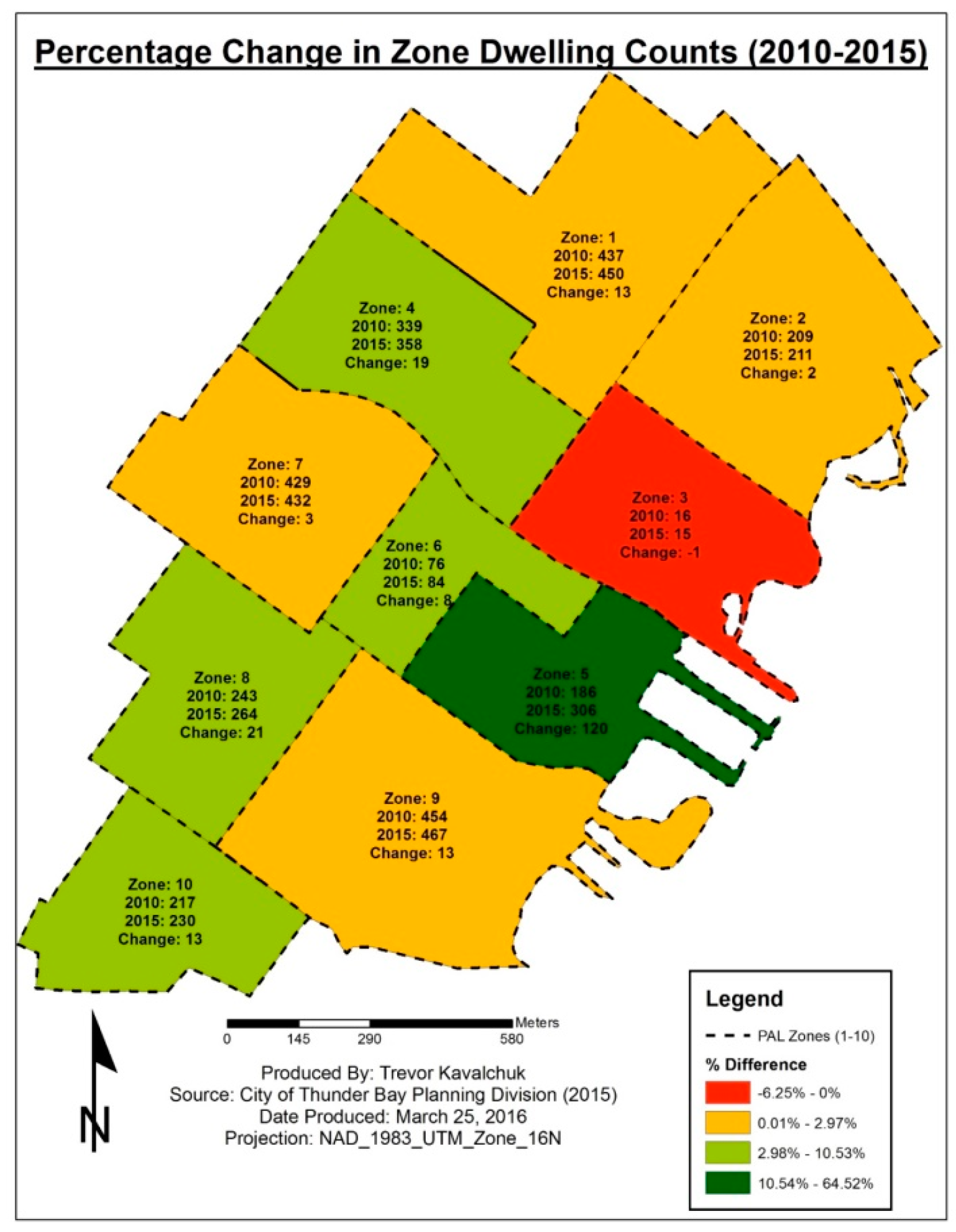 Sustainability 09 01272 g004