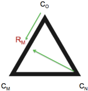 Sustainability 09 01273 i001 Sustainability 09 01273 i001