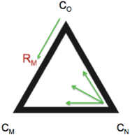 Sustainability 09 01273 i002 Sustainability 09 01273 i002