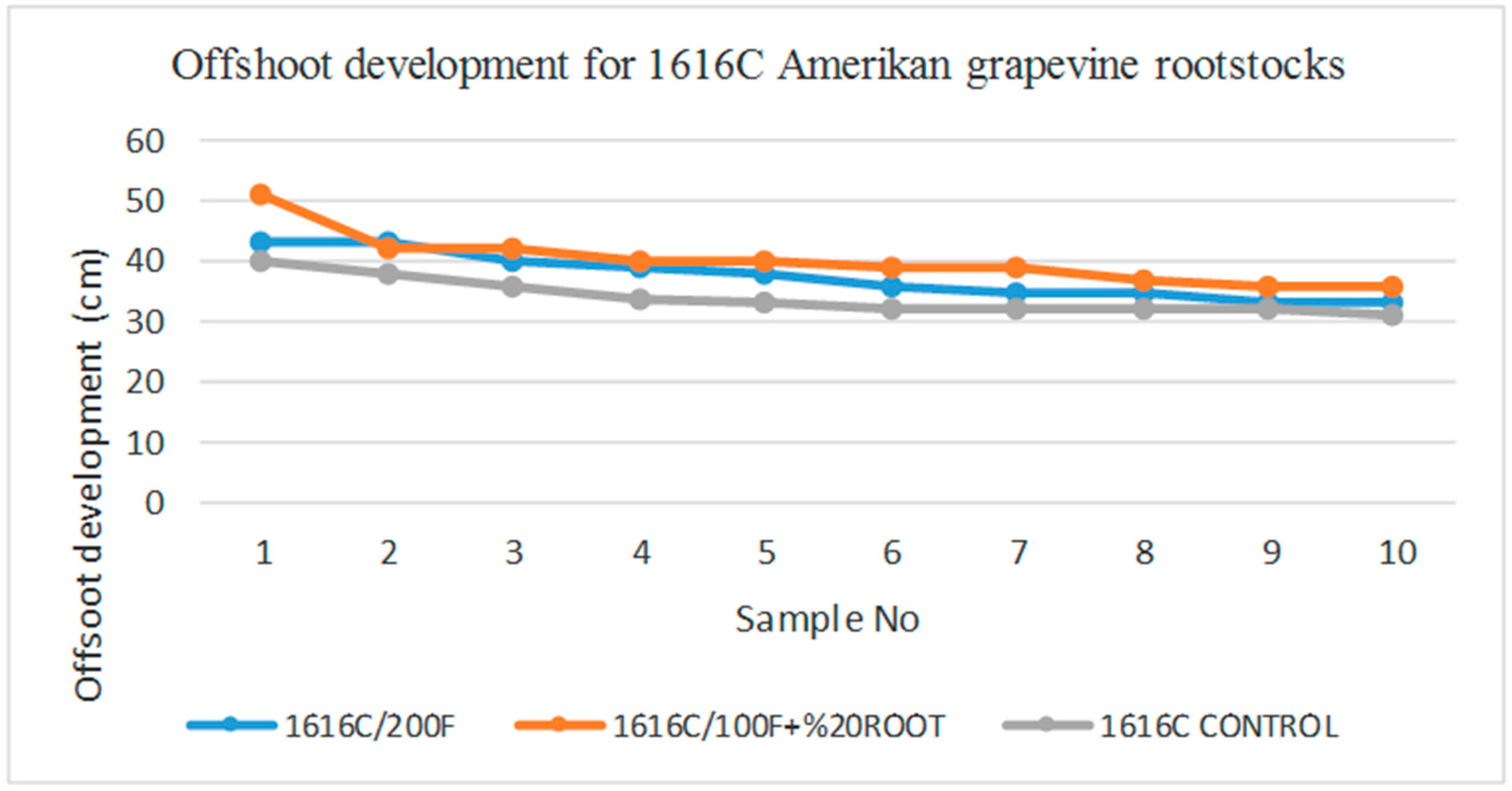 Sustainability 09 01275 g005