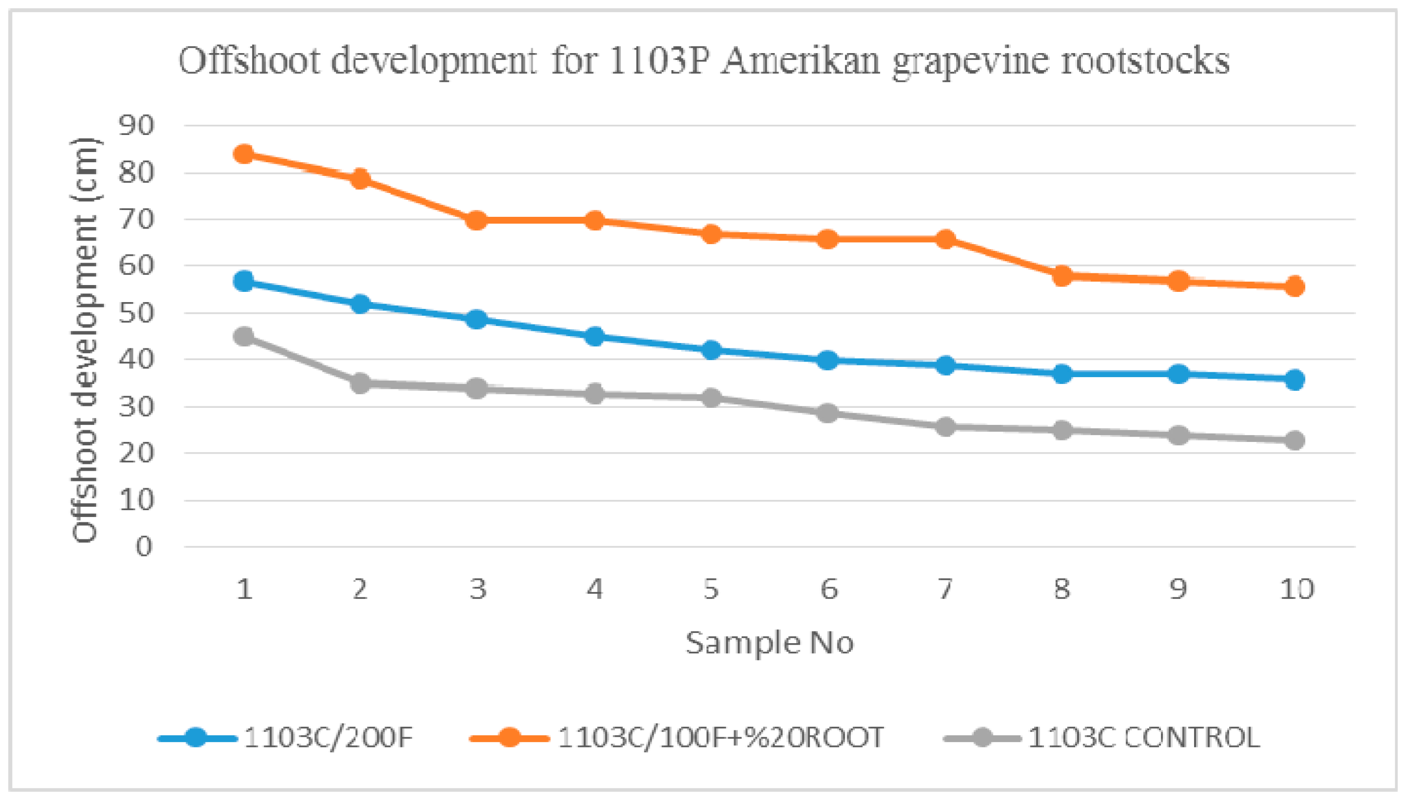 Sustainability 09 01275 g006