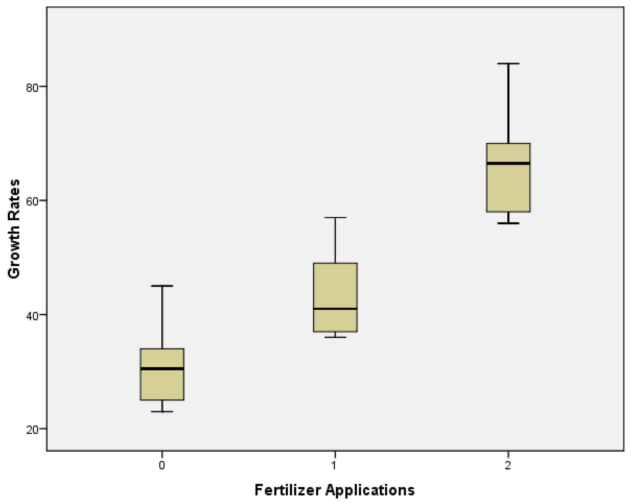 Sustainability 09 01275 g007