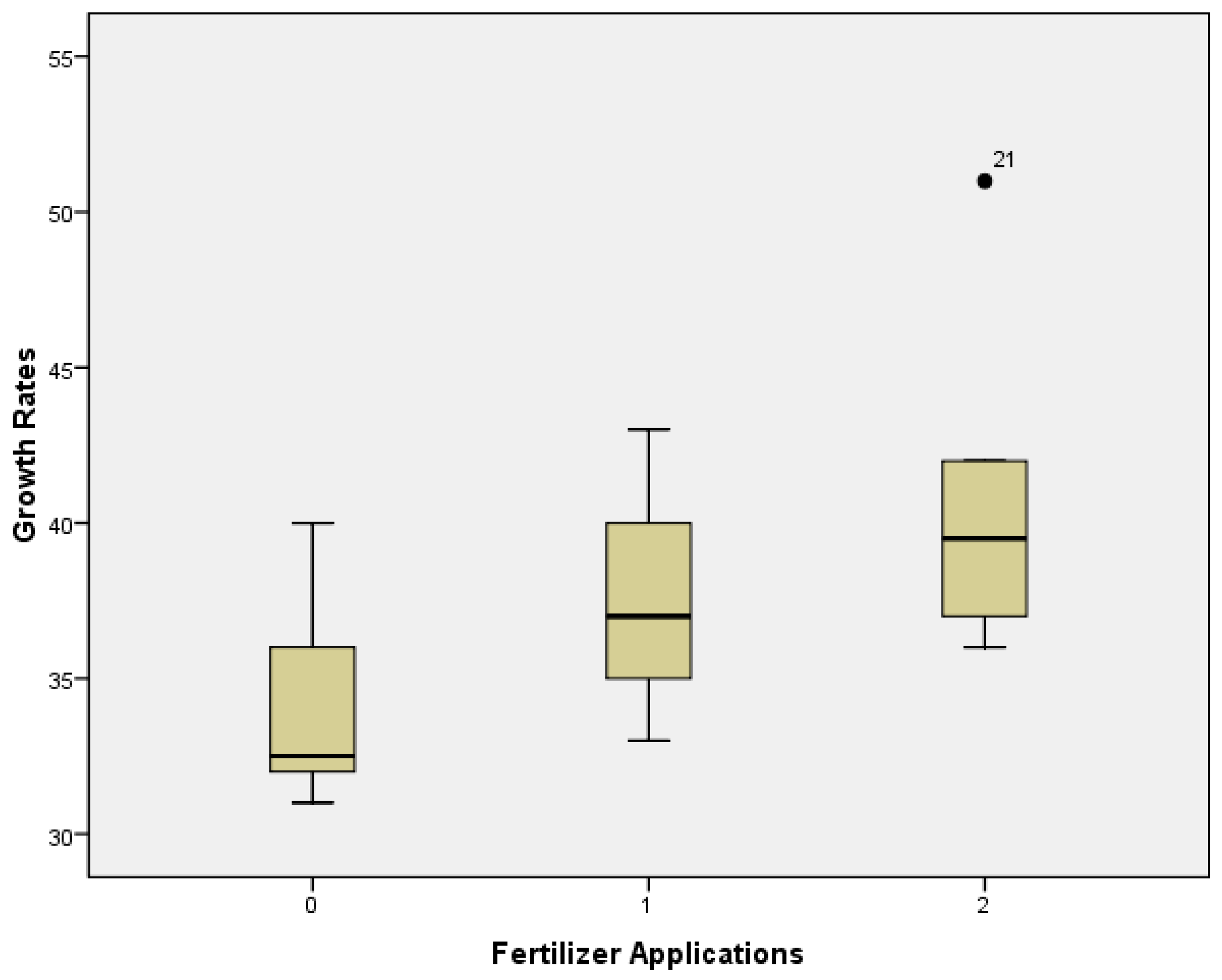 Sustainability 09 01275 g008