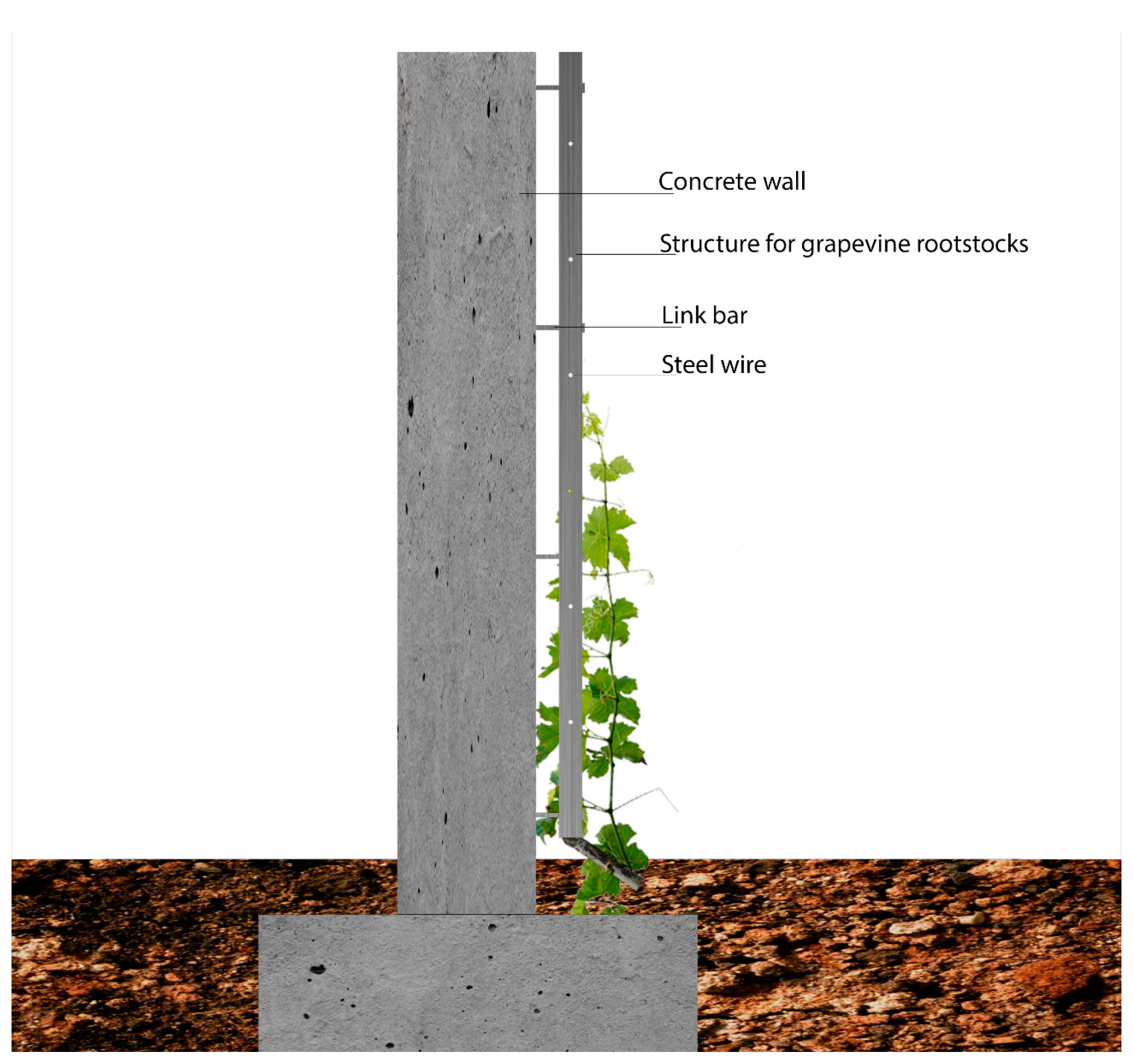 Sustainability 09 01275 g010