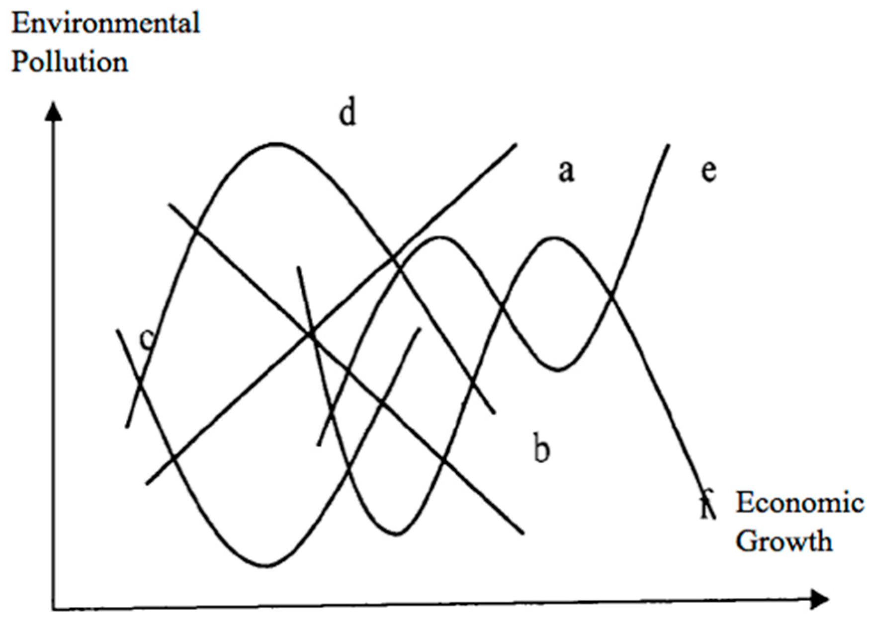 Sustainability 09 01284 g005 Sustainability 09 01284 g005