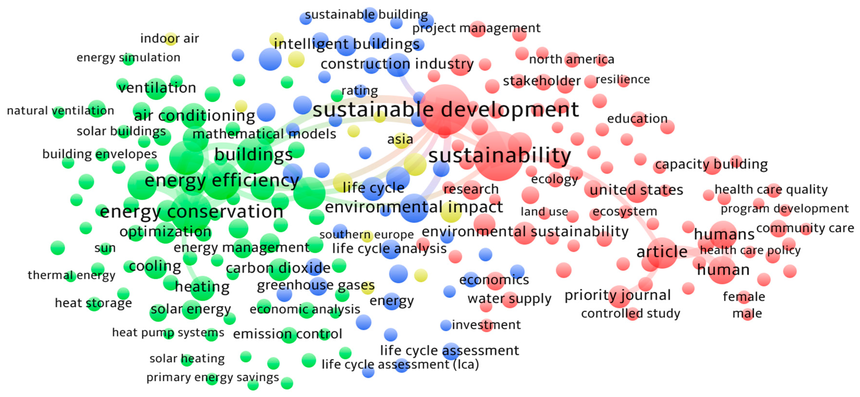Sustainability 09 01294 g014