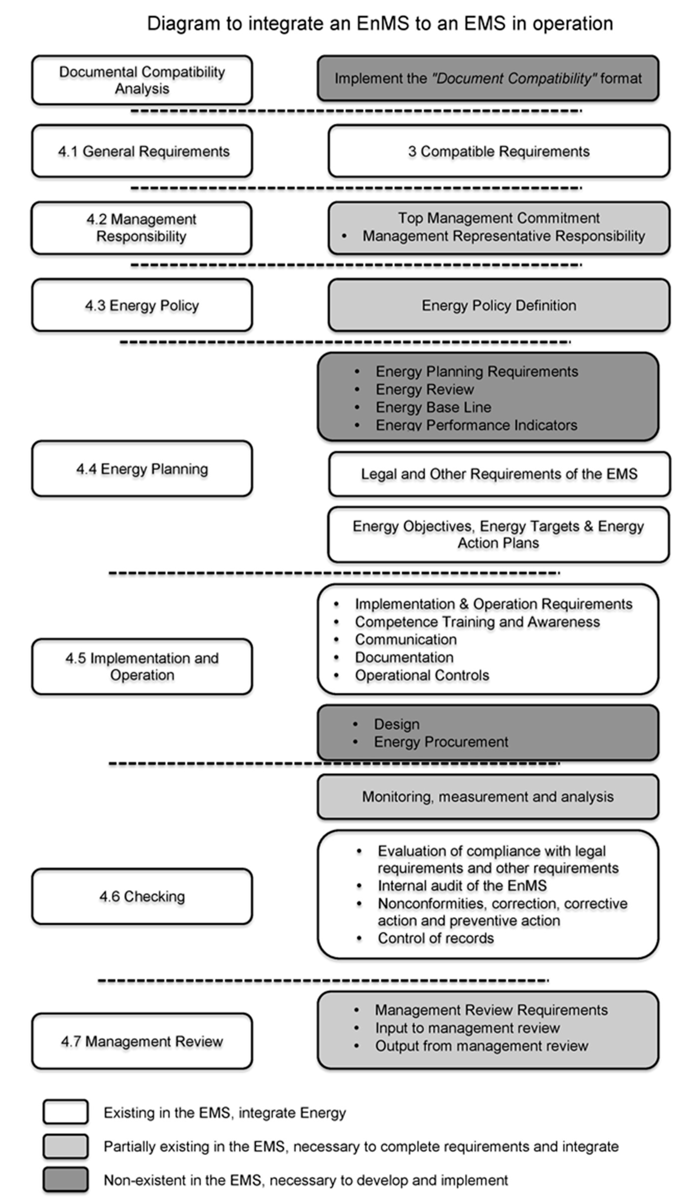 Sustainability 09 01304 g001